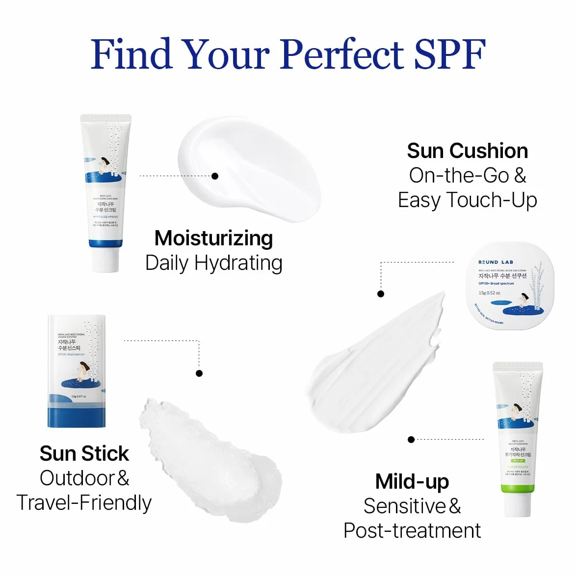ROUND LAB Birch Juice Moisturizing Sunscreen SPF50 PA++++ 50 ml