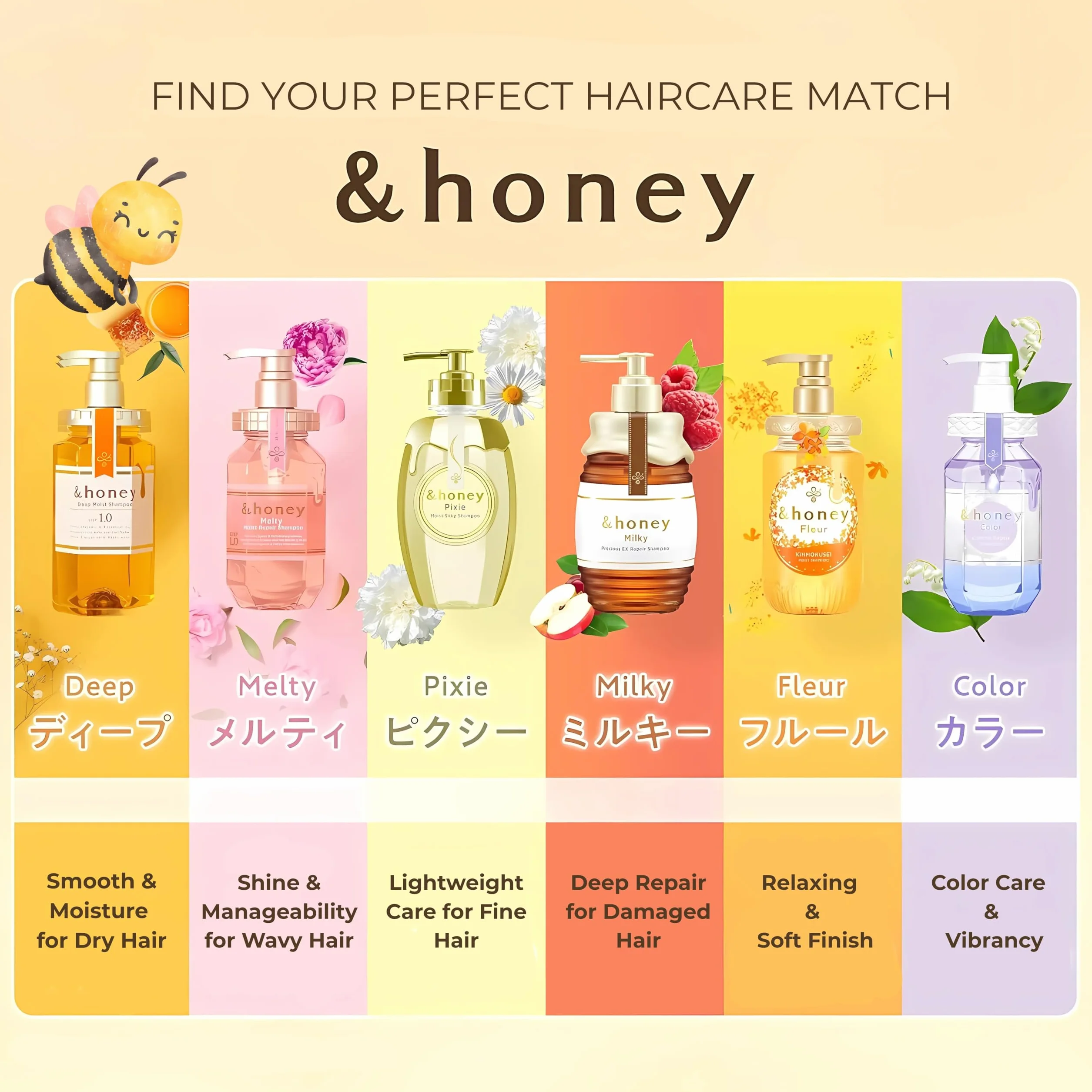 &honey Szampon do włosów Deep Moist Step1.0 (Mocne mycie) 440ml - zapach piwonii i miodu (Zestaw Zielona Herbata)