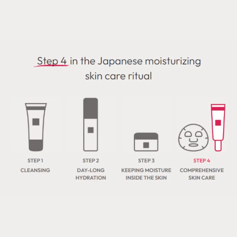 Hada Labo Tokyo Red krem pod oczy z retinolem 15 ml na zmarszczki i cienie