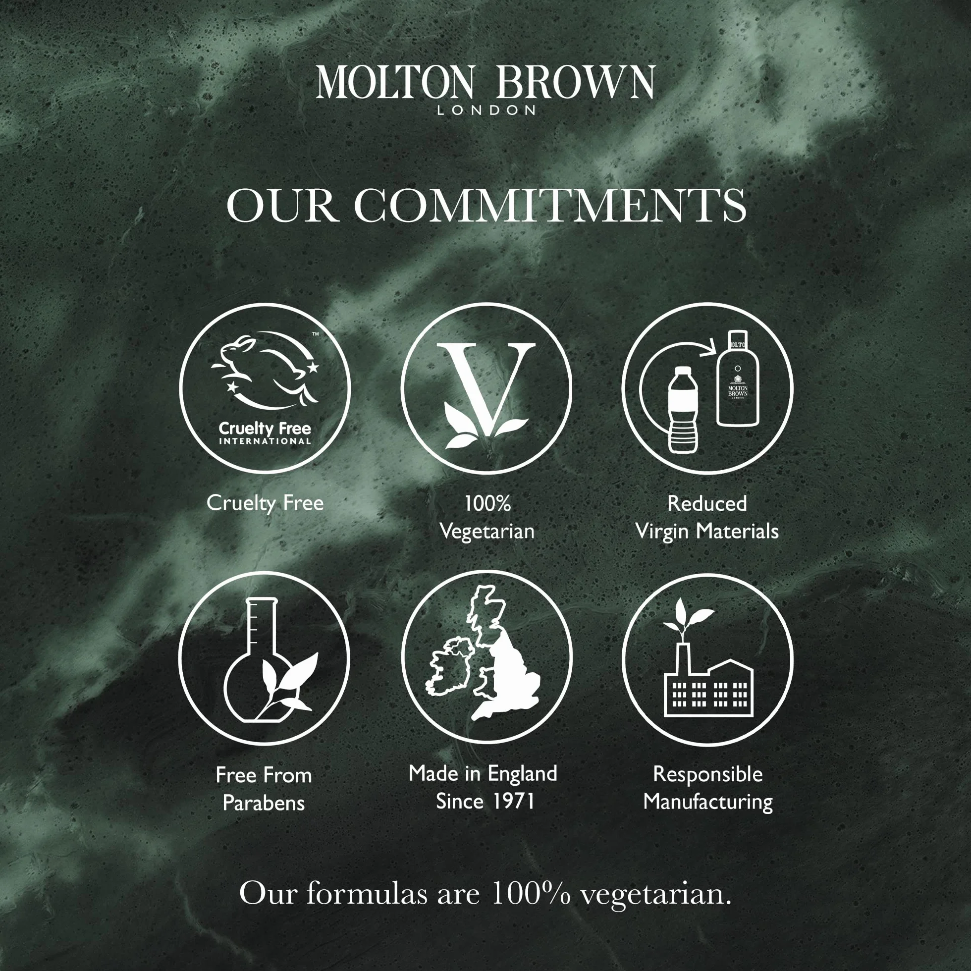 Molton Brown The Classic Explorer mini torba podróżna na ciało i włosy