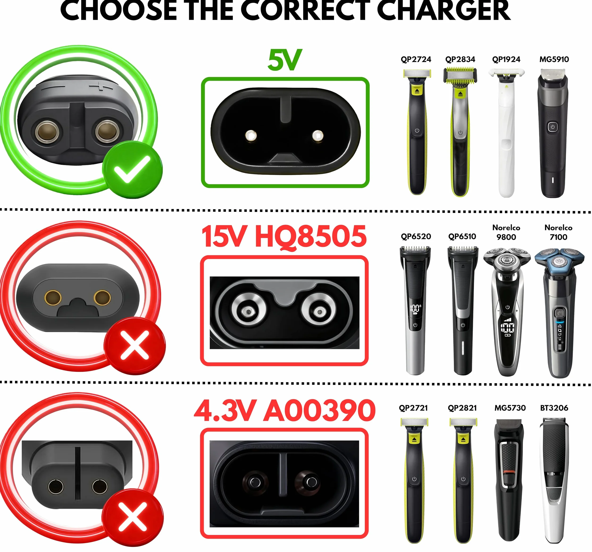 2 Pack| Zamienny kabel ładujący USB 5 V kompatybilny z urządzeniami Philips QP2724, QP2720, QP2734, QP2824, QP4530, QP4631, MG7910, MG5910, MG9510 | NIE dla 4.3V