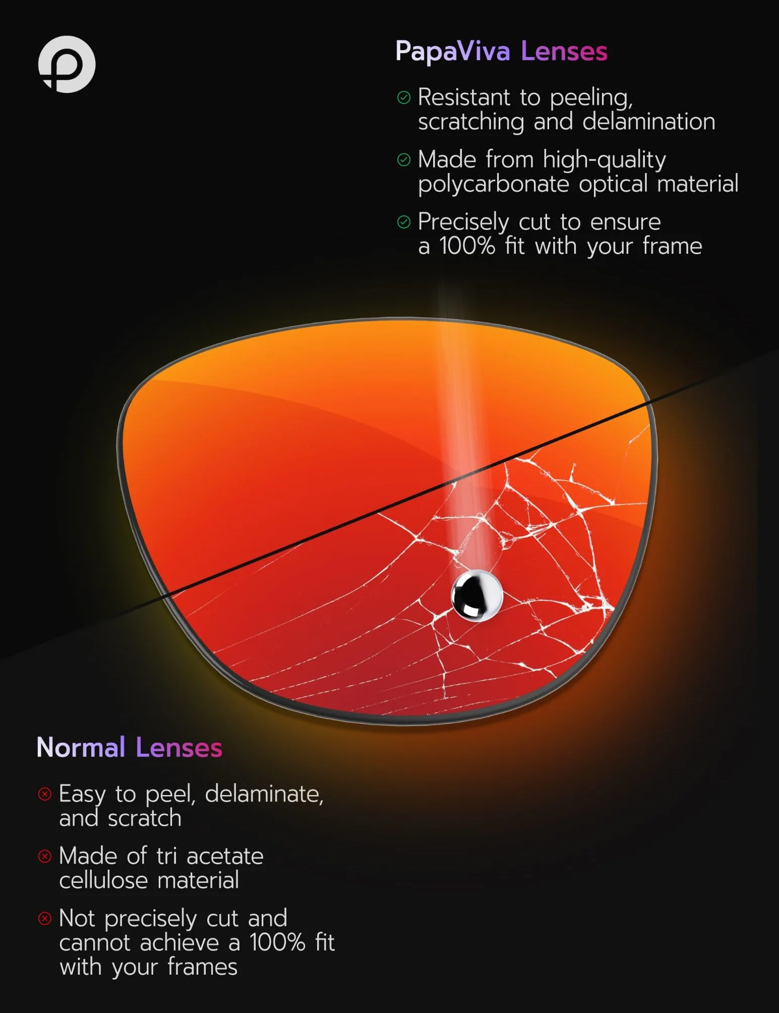 Wymienne soczewki do Oakley Frogskins OO9013