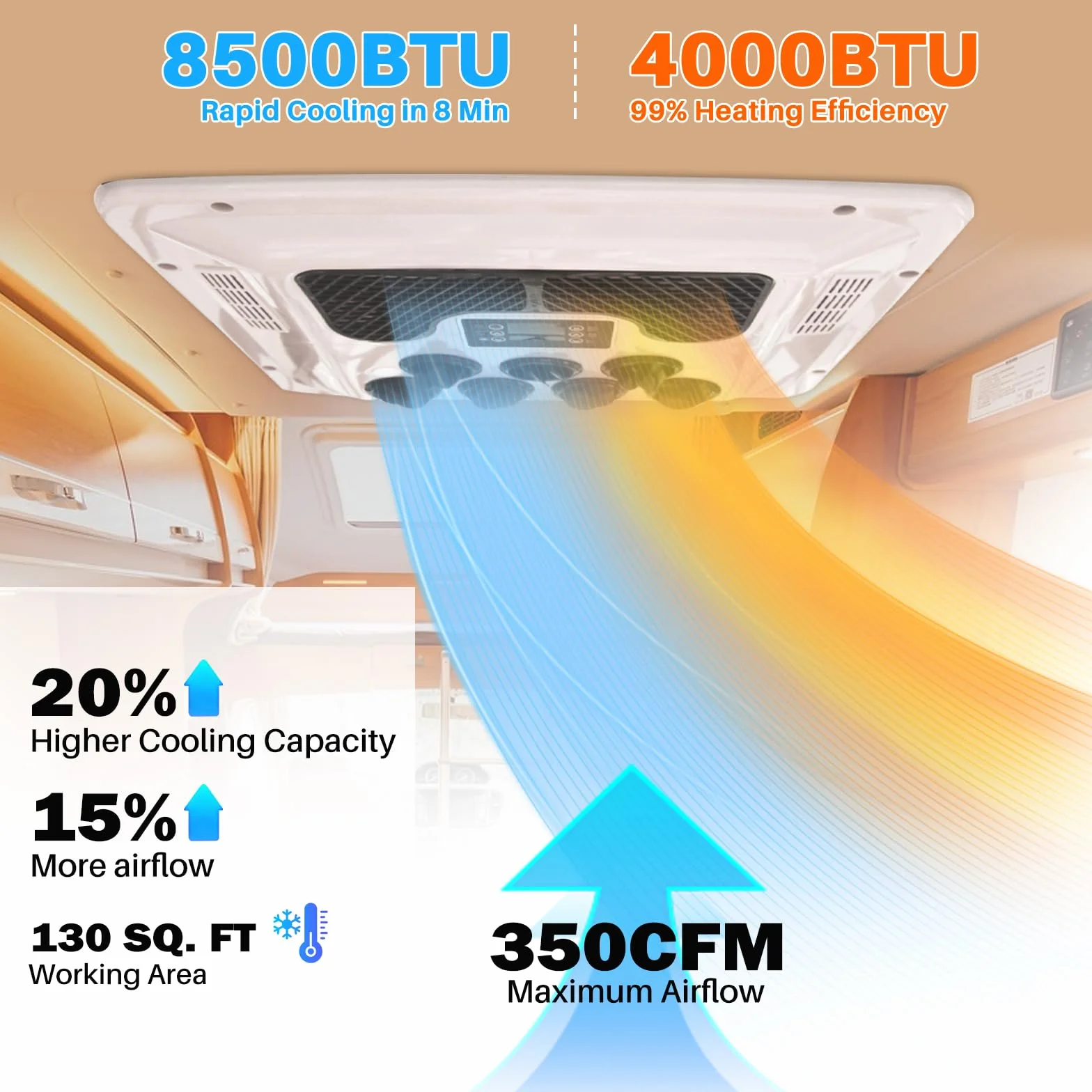 12V RV AC Jednostka Van Klimatyzacja Dach Grzałka Combo, 12 V ogrzewany cichy dach klimatyzator klimatyzacyjny, do kampera, ciężarówki, przyczepy, łodzi, ciągnika