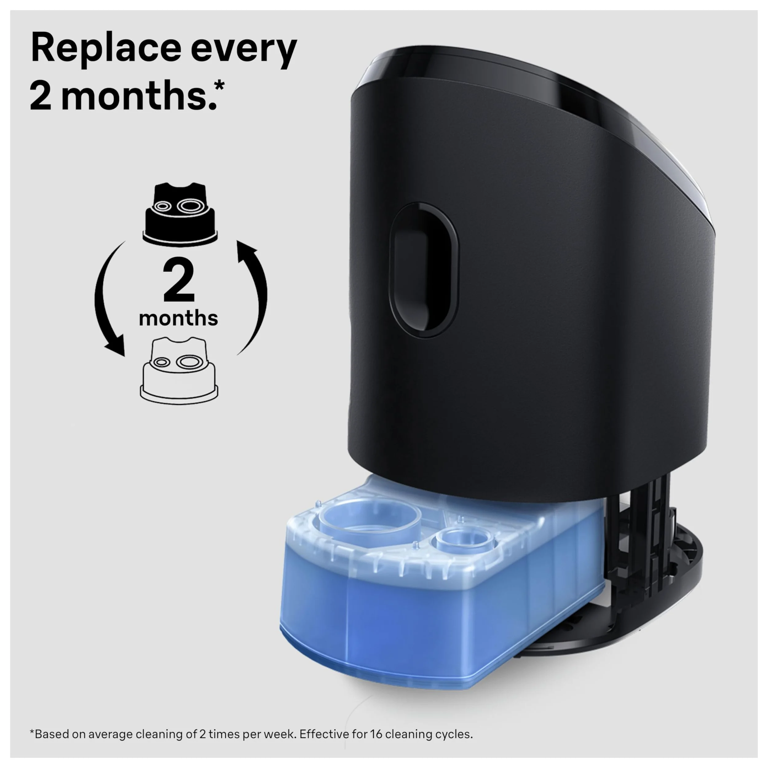 Braun SmartCare Center wkłady uzupełniające 6 szt