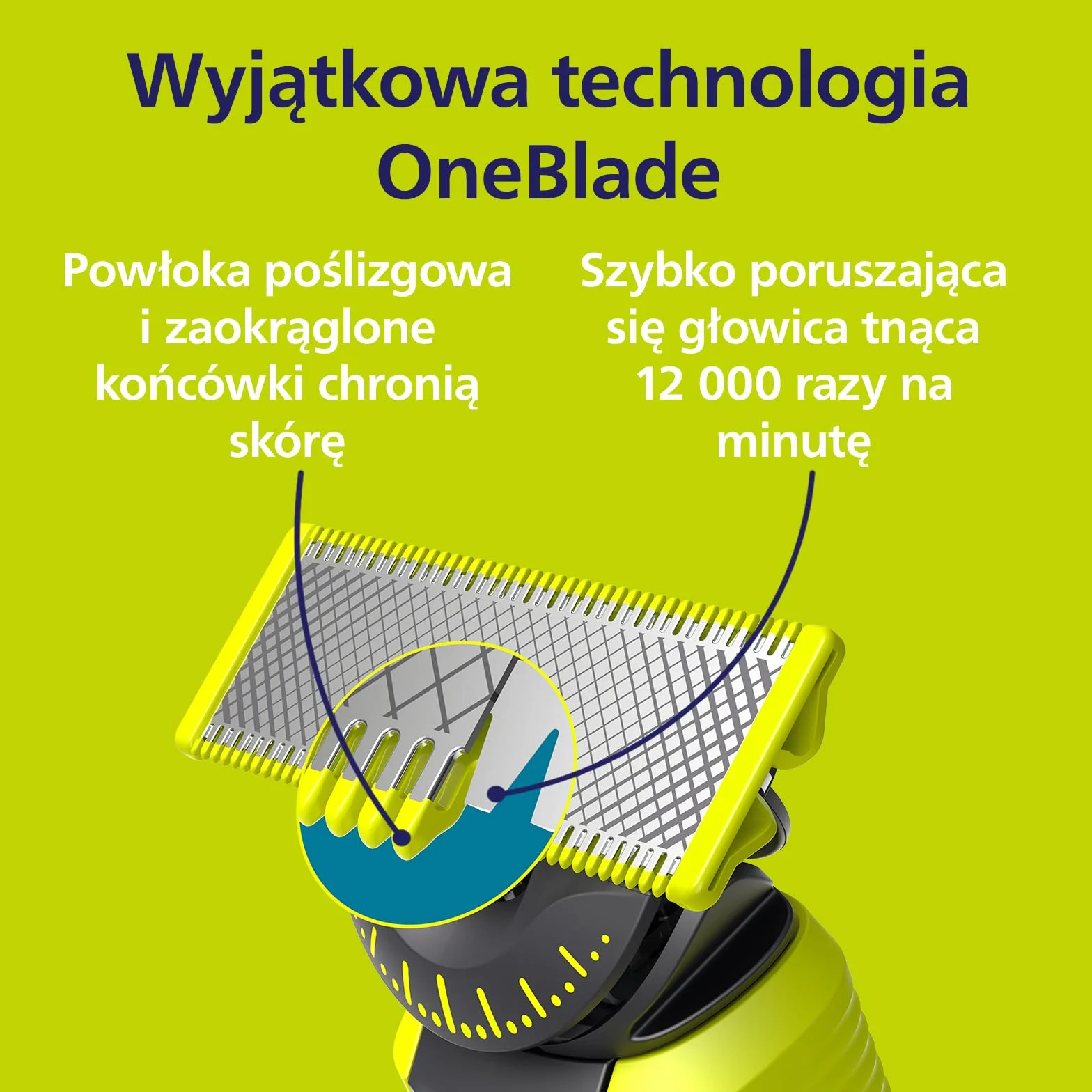 Philips Oryginalne ostrza wymienne OneBlade 360 do golarki hybrydowej, 4 sztuki, QP440/50