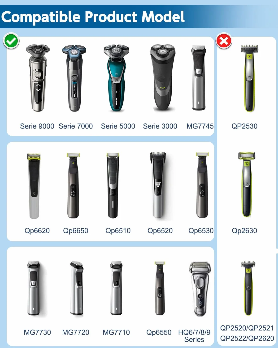 15V HQ8505 Ładowarka do golarki do Philips Norelco 3000 5000 7000 9000 Series S5050 PT860 AT750 HQ PT QG RQ Series One Blade Pro QP6510 QP6520 QP6530 QP6550 Adapter Ładowarka do golarki