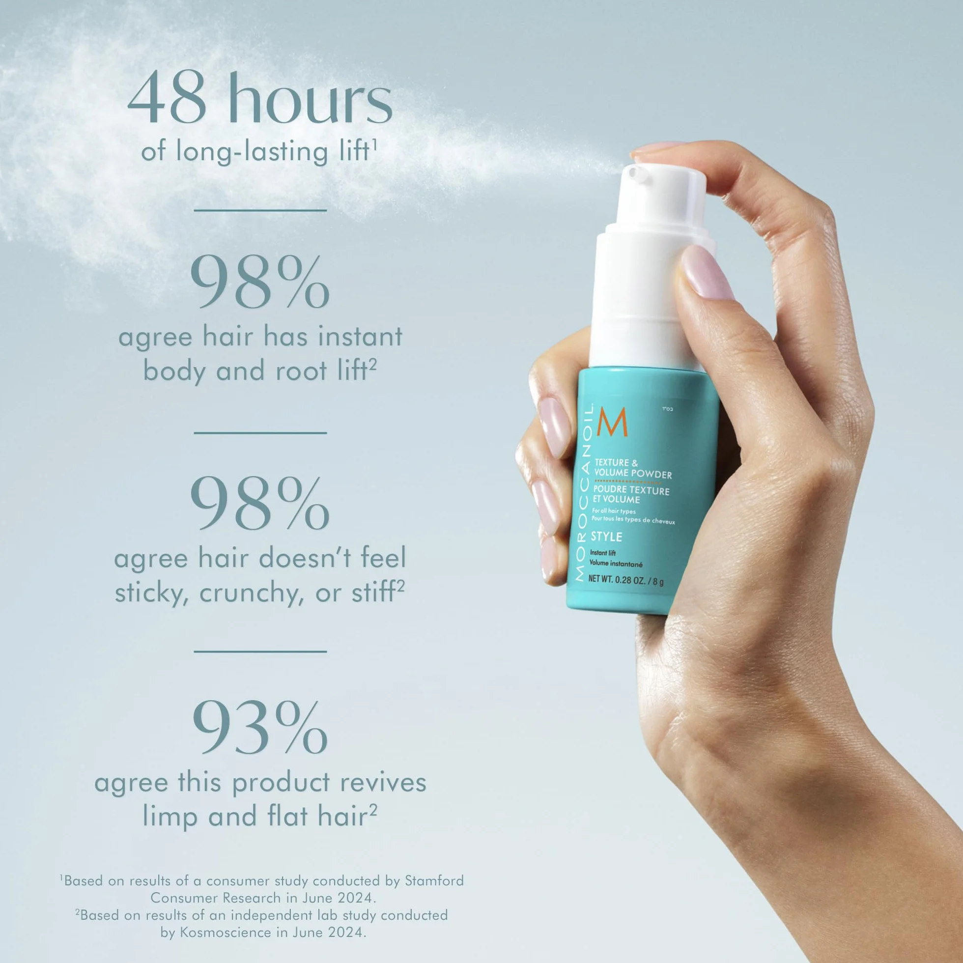 Moroccanoil Puder Nadający Objętość I Teksturę