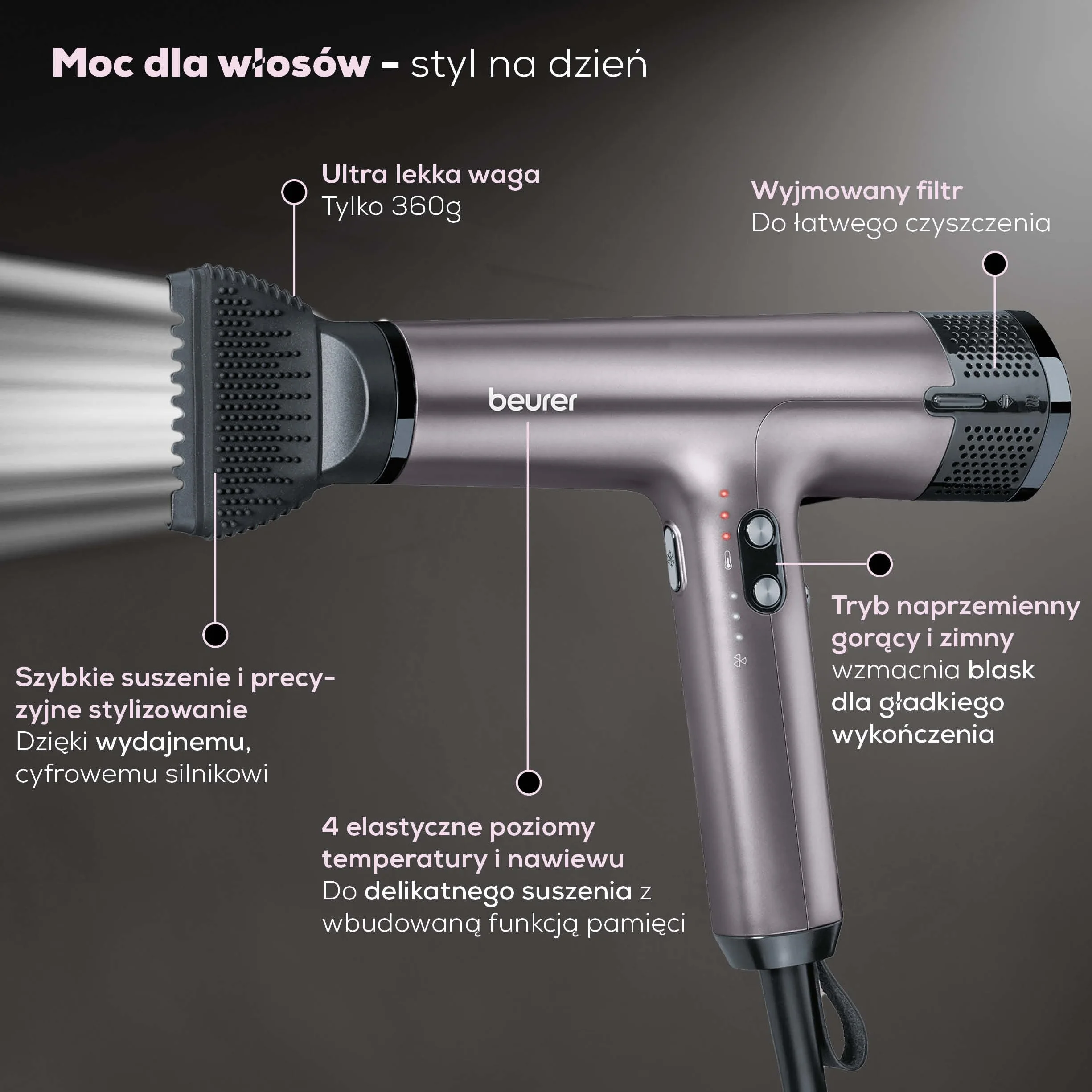 Beurer HC 100 Excellence suszarka do włosów, suszarka do włosów z silnikiem cyfrowym, mocna i lekka, 4 ustawienia temperatury i dmuchawy do szybkiego i delikatnego suszenia