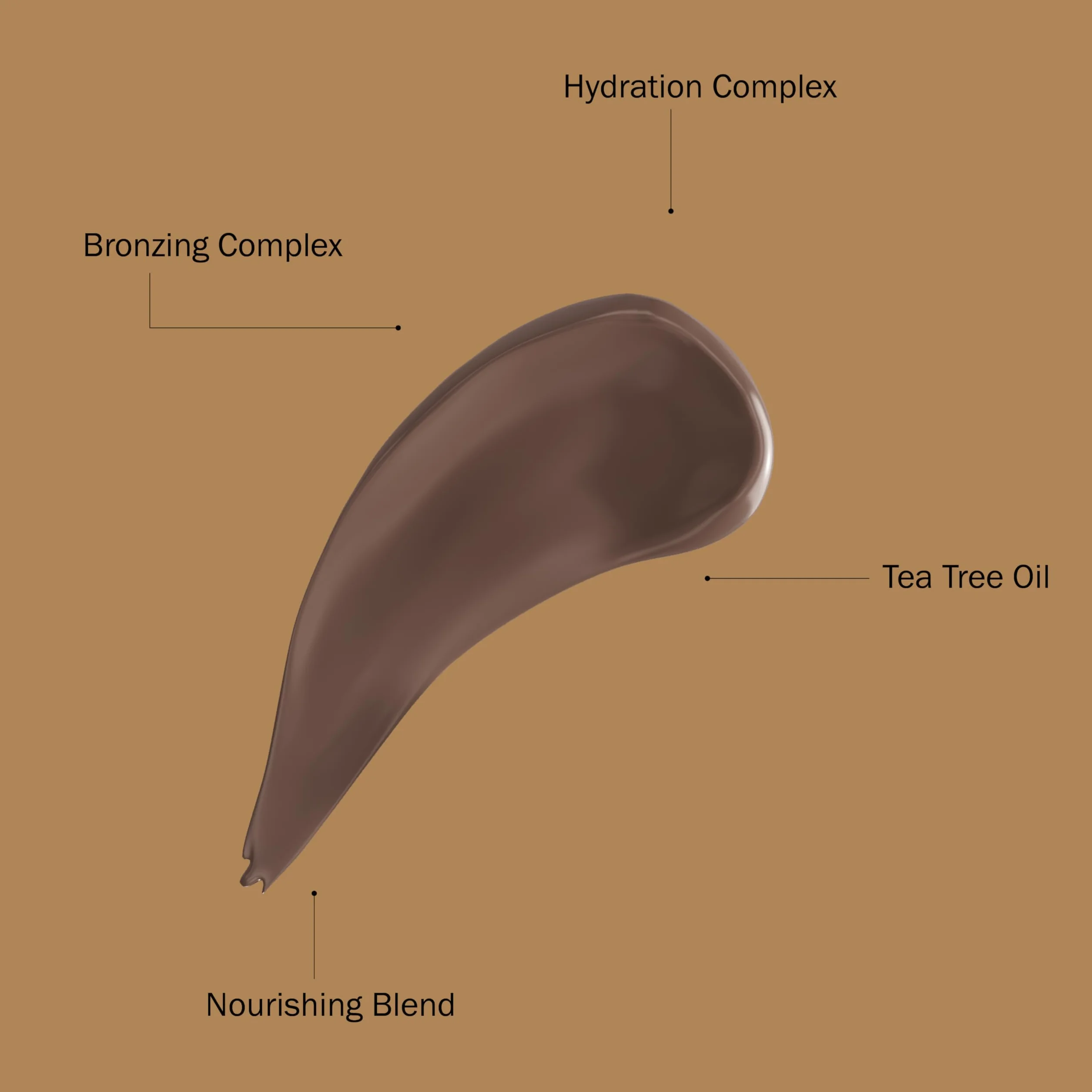 Aftersun Moisturizer Bronzer 473 ml