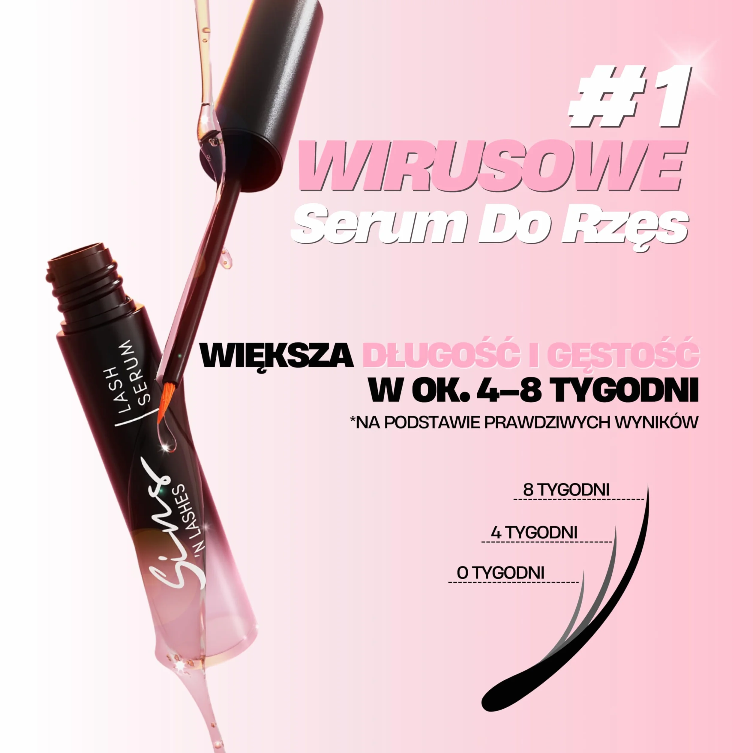 Sins 'n Lashes serum do rzęs 3,5 ml – naturalne wzmocnienie i objętość