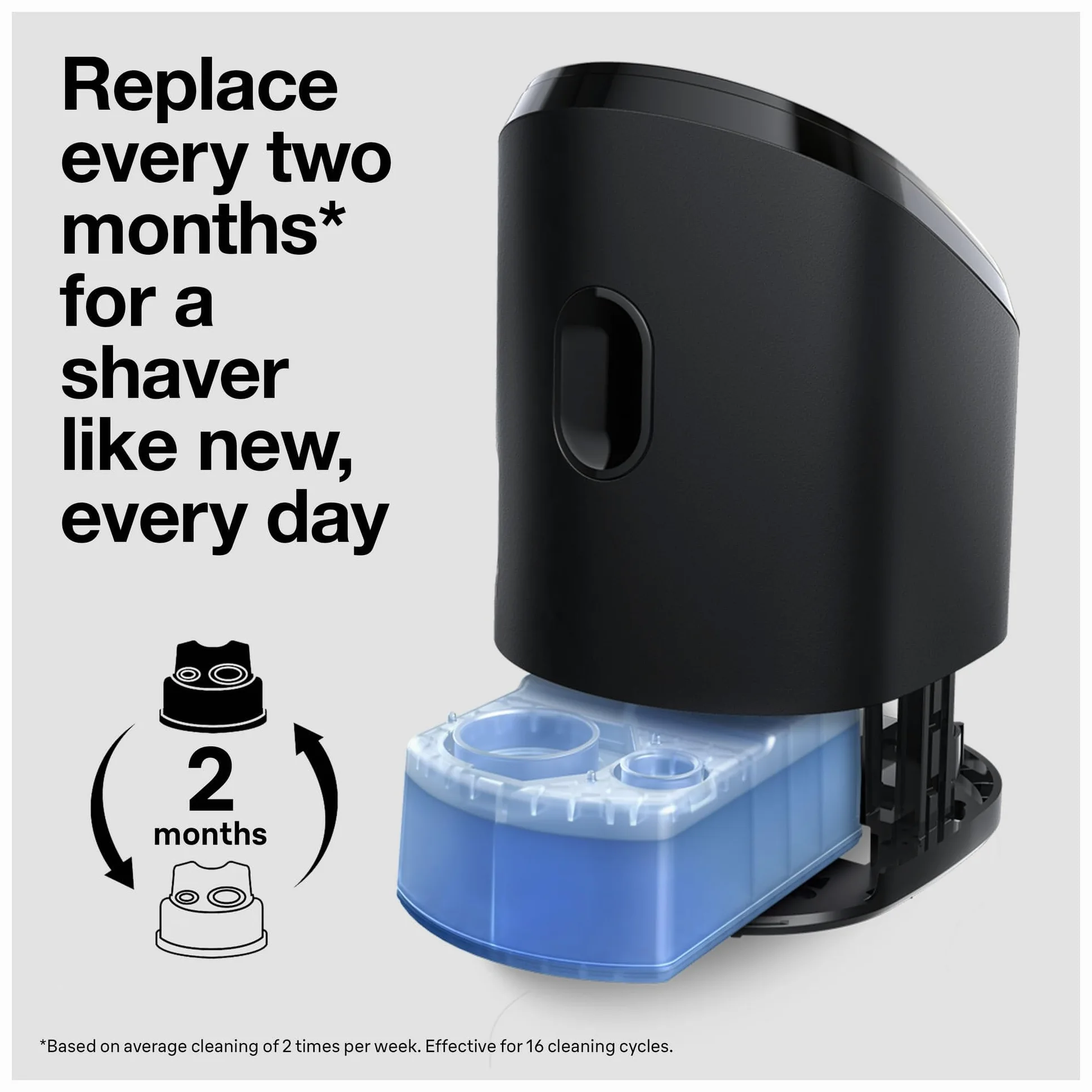 Braun Clean&Renew CCR5+1 wkład do czyszczenia 6 szt.