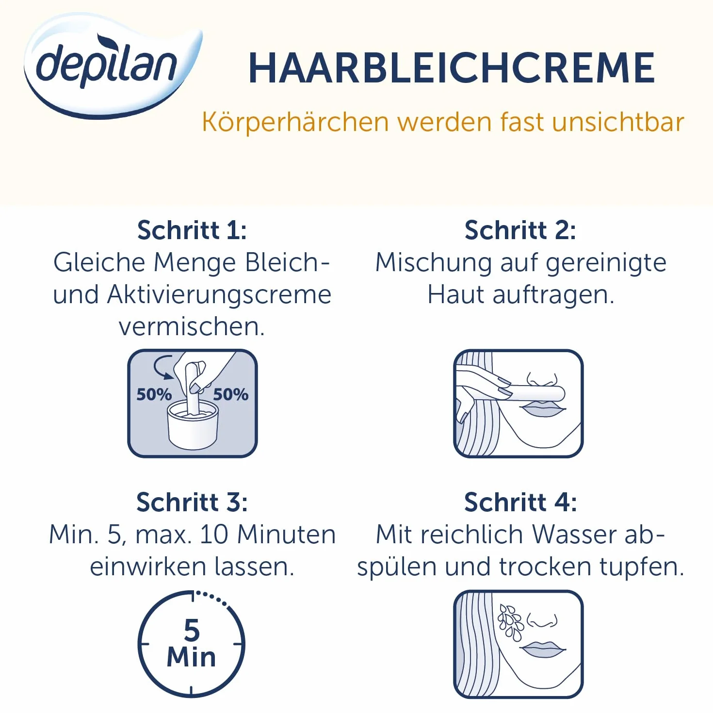 Krem wybielający do twarzy Bleaching Depilan invisilbe Hair krem wybielający (1 opakowanie po 2 x 50 ml)