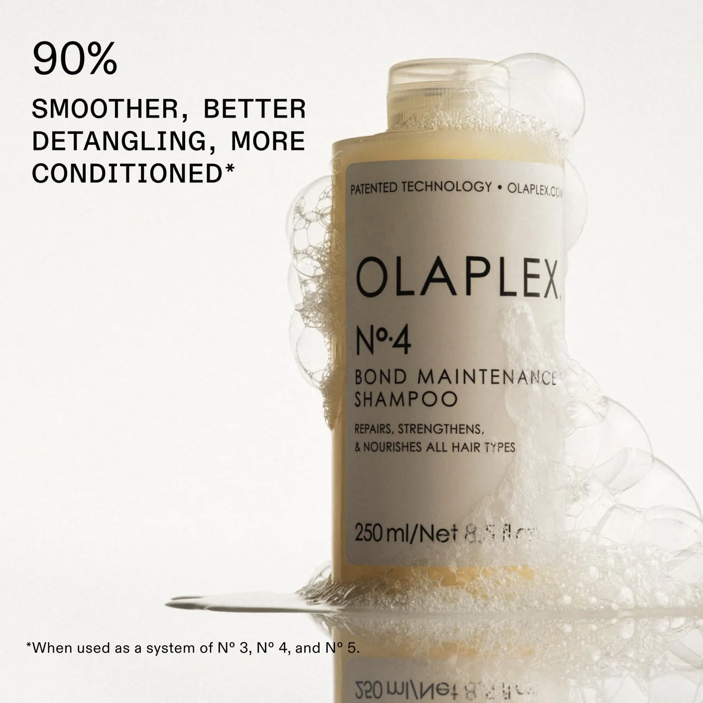 Olaplex Zestaw The Wash & Shine Hair