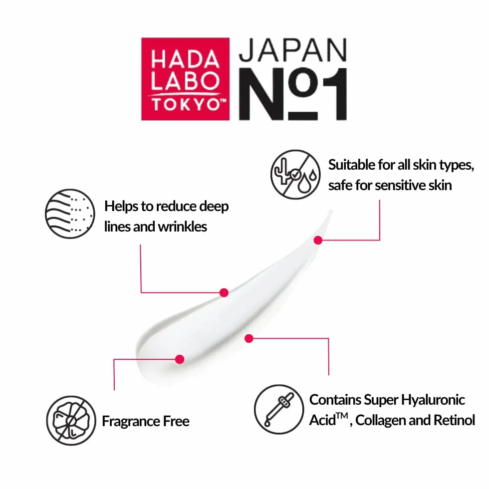 Hada Labo Tokyo Red krem pod oczy z retinolem 15 ml na zmarszczki i cienie