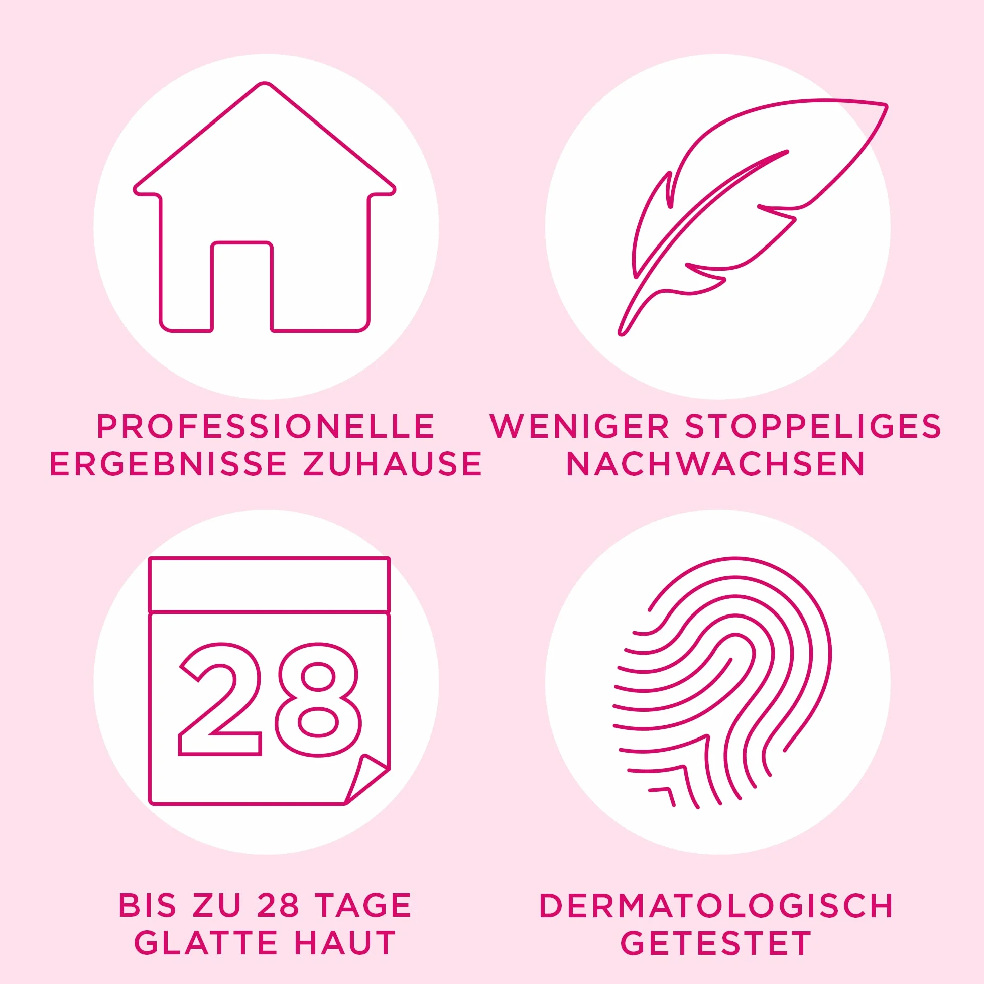 Veet EasyWax elektryczny podgrzewacz wosku z systemem Roll-On – do gładkiej skóry do 28 dni – 1 x urządzenie z wkładem woskowym, paskami z włókniny i chusteczkami pielęgnacyjnymi