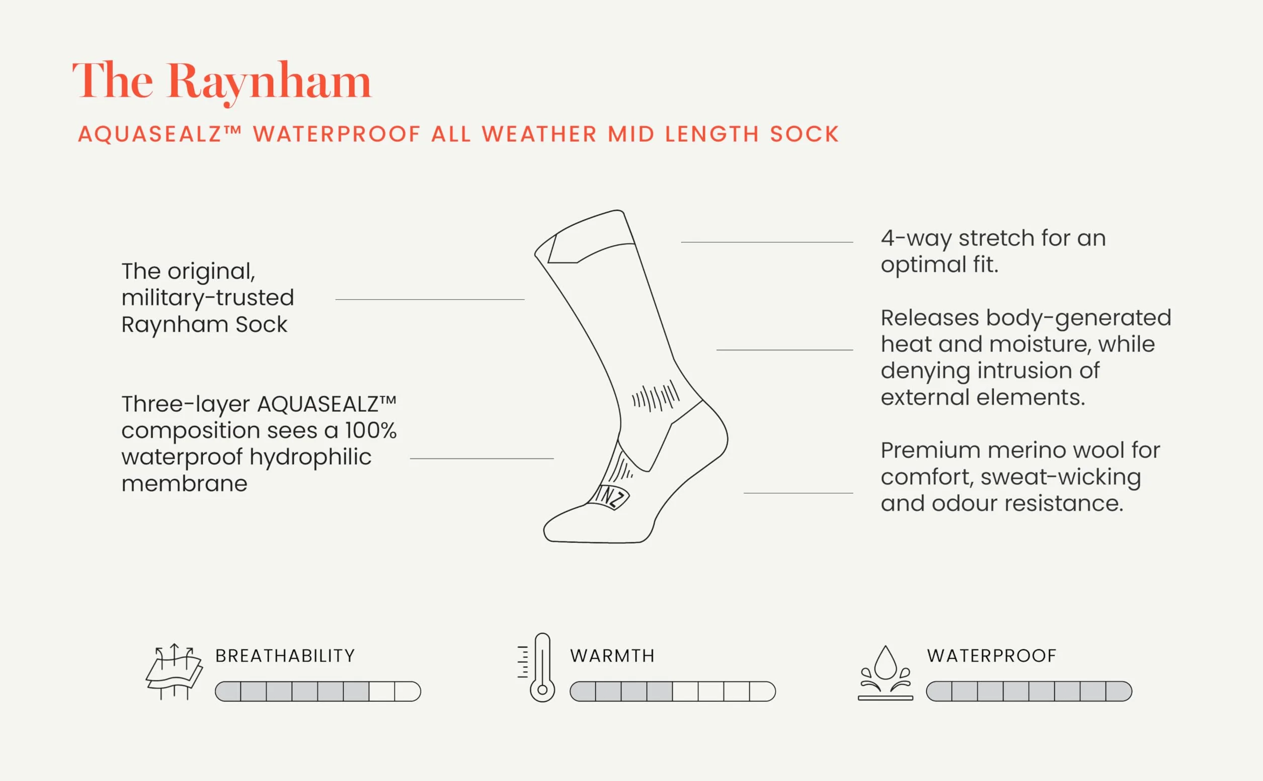 SEALSKINZ Raynham Wodoodporne skarpety średniej długości, uniseks, na każdą pogodę, czarny/szary marmur, rozmiar L