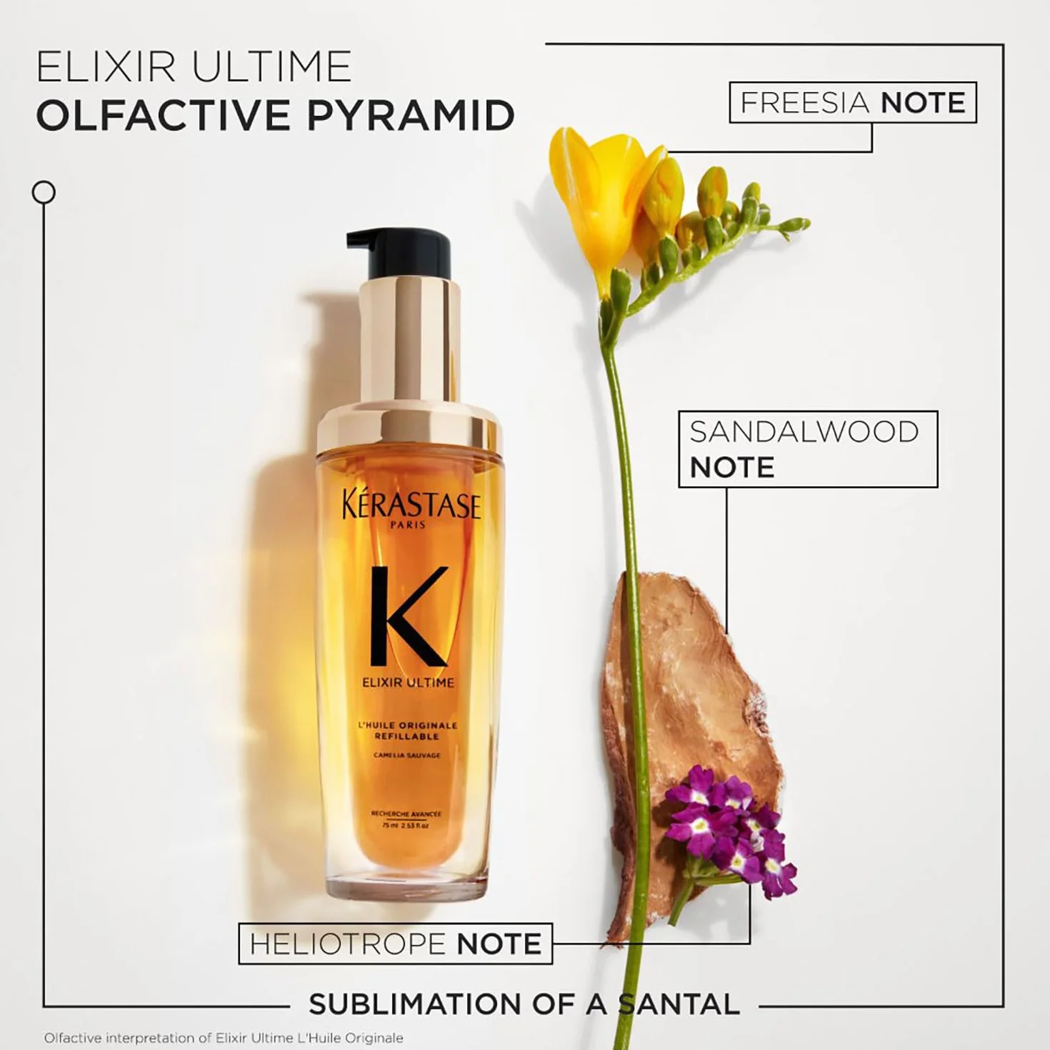 Kérastase Elixir Ultime Olejek do Włosów, 75 ml
