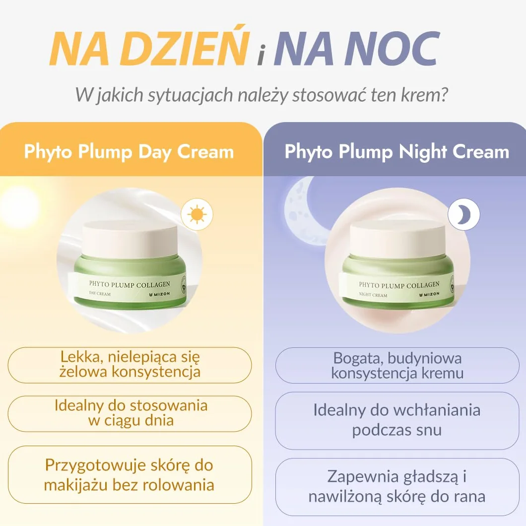 [Mizon] Krem na dzień z fitokolagenem (50 ml) Wegański i roślinny kolagen, Drobnolinijkowe zmarszczki, Nawilżenie, Pielęgnacja dzienne (Phyto Plump Collagen Day Cream)