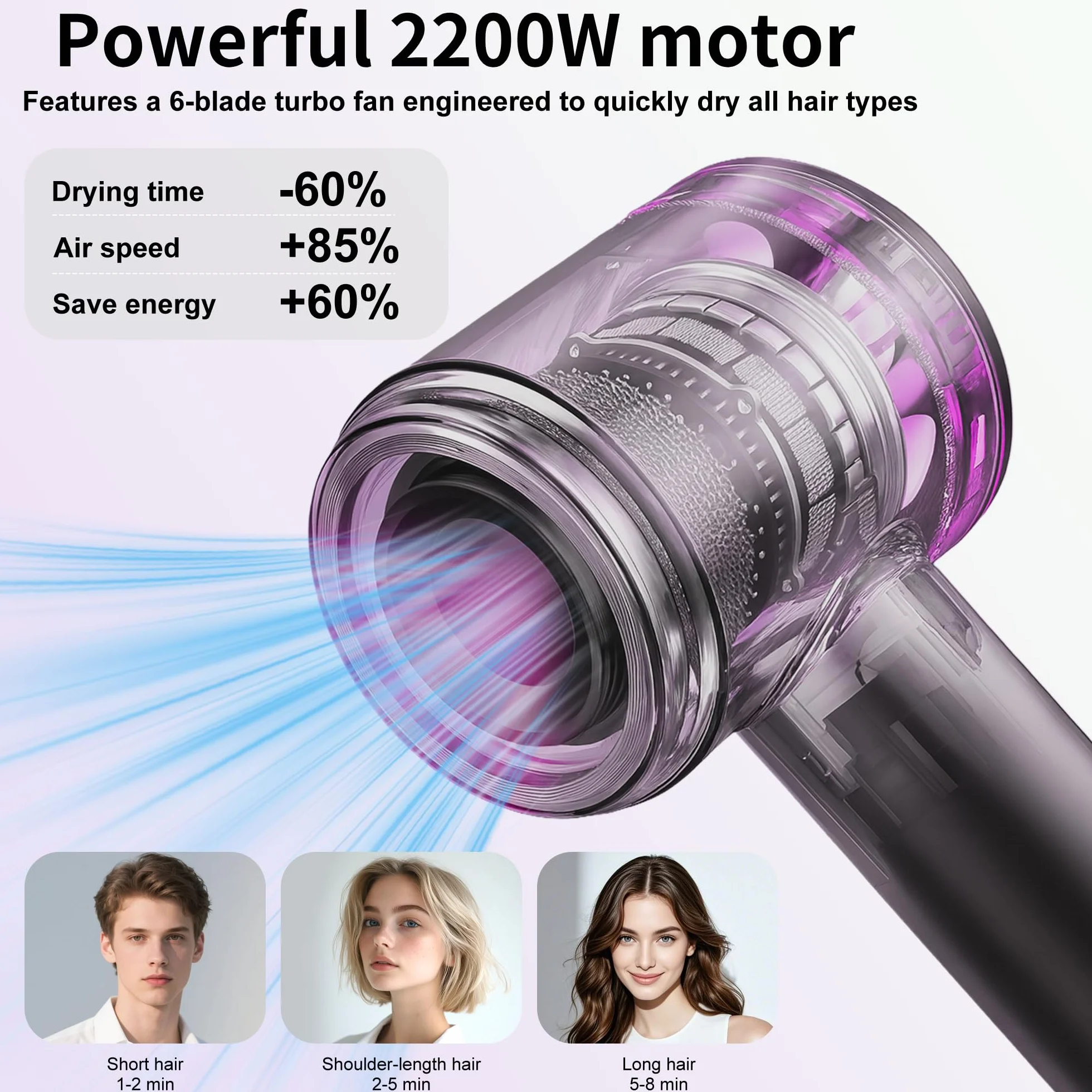 2200 W Suszarka do Włosów Jonowa, cicha konstrukcja, wyposażona w dyfuzor i koncentrator, 3 regulowane prędkości jonowe ze stałym przepływem powietrza, idealna do podróży, użytku w salonie i w domu