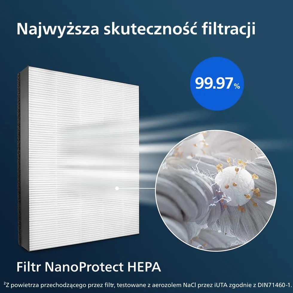 Philips Oryginalny filtr wymienny do oczyszczacza powietrza serii 2000i i 3000i AC2887/AC2889, AC2892, AC3829, HEPA NanoProtect, żywotność do 24 miesiący, czarno-biały (FY2422/30)