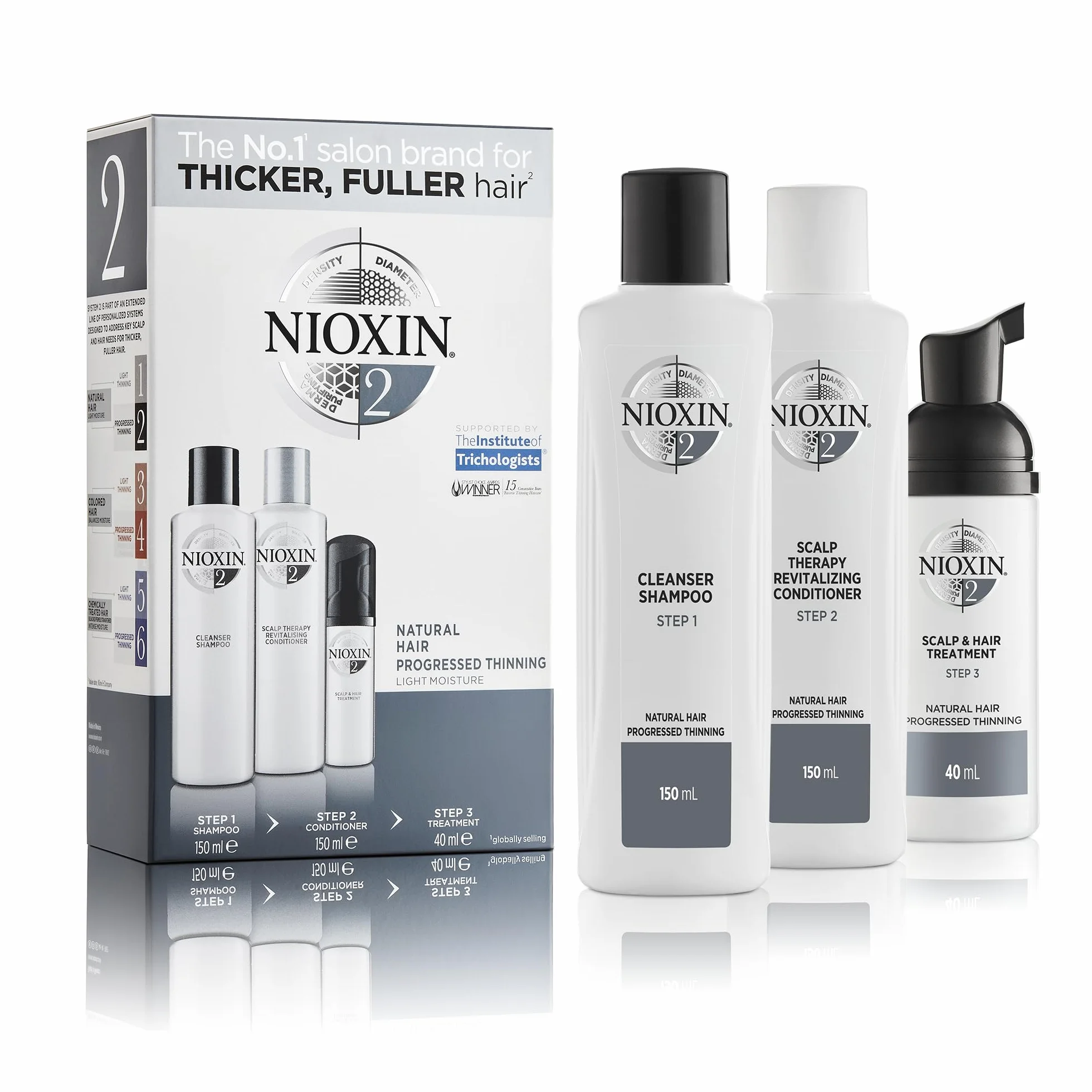 Nioxin System 2 Trial 3-etapowy zestaw do leczenia włosów naturalnych z utratą gęstości