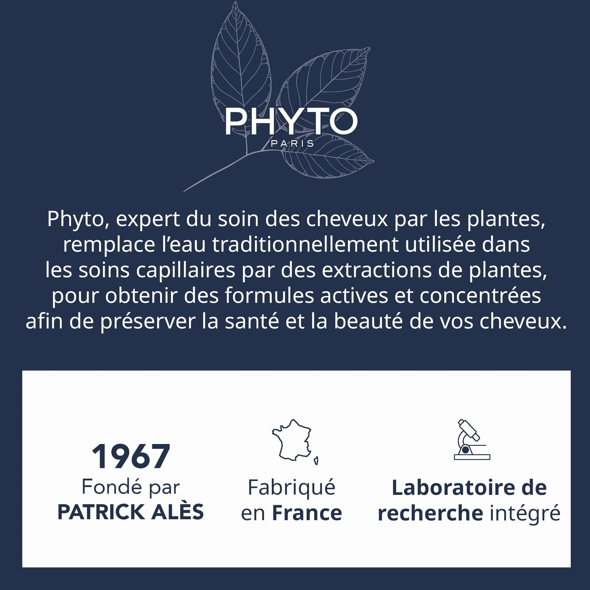Phyto Phytocyanins Szampon 250 ml