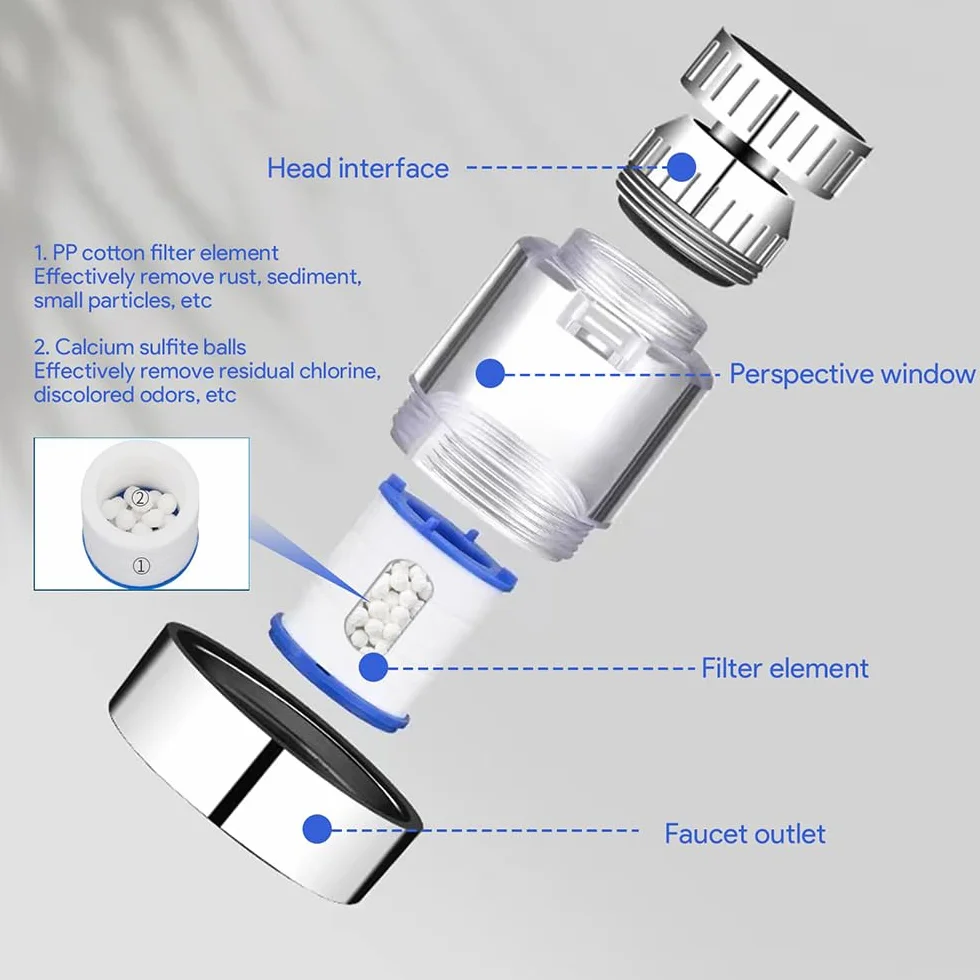 2 filtry do wody do kranu, filtr wody z 6 bawełnianymi elementami filtrującymi, filtr 360°, przedłużenie kranu, do domu, łazienki, kuchni