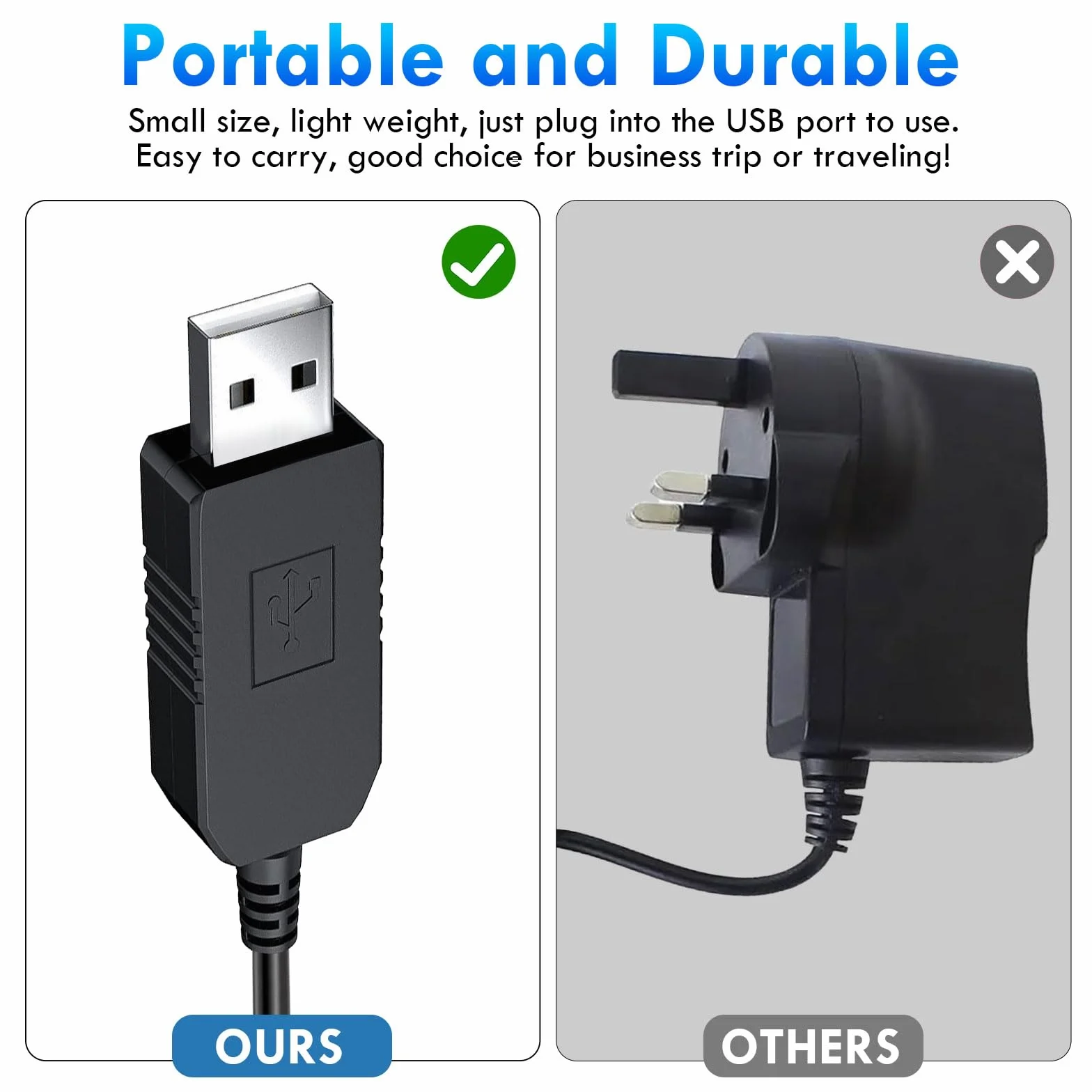 Oumida 4,3 V A00390 kabel do ładowania do golarki Philips One Blade QP2721 QP2821 QP2520 QP2620 MG3720 MG3730 MG5730 BT3206 BT3208 BT405 QT40000 Beard Trymer Kabel do ładowania, Shaver OneBlade kabel