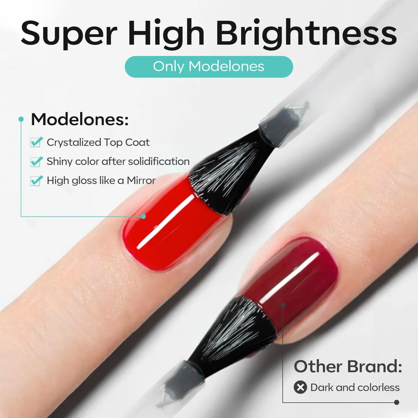 Modelones Base i Top Coat Zestaw z Podkładem do Paznokci Żelowych, Odwadniacz 10 ml