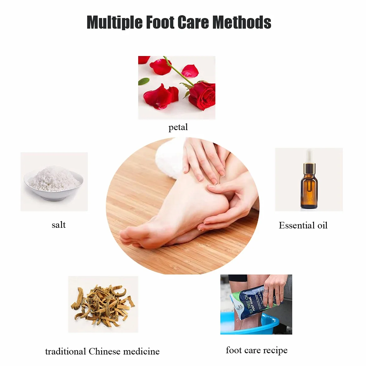 Plastikowa umywalka do kąpieli stóp wanna spa miska kubełkowa do pedicure