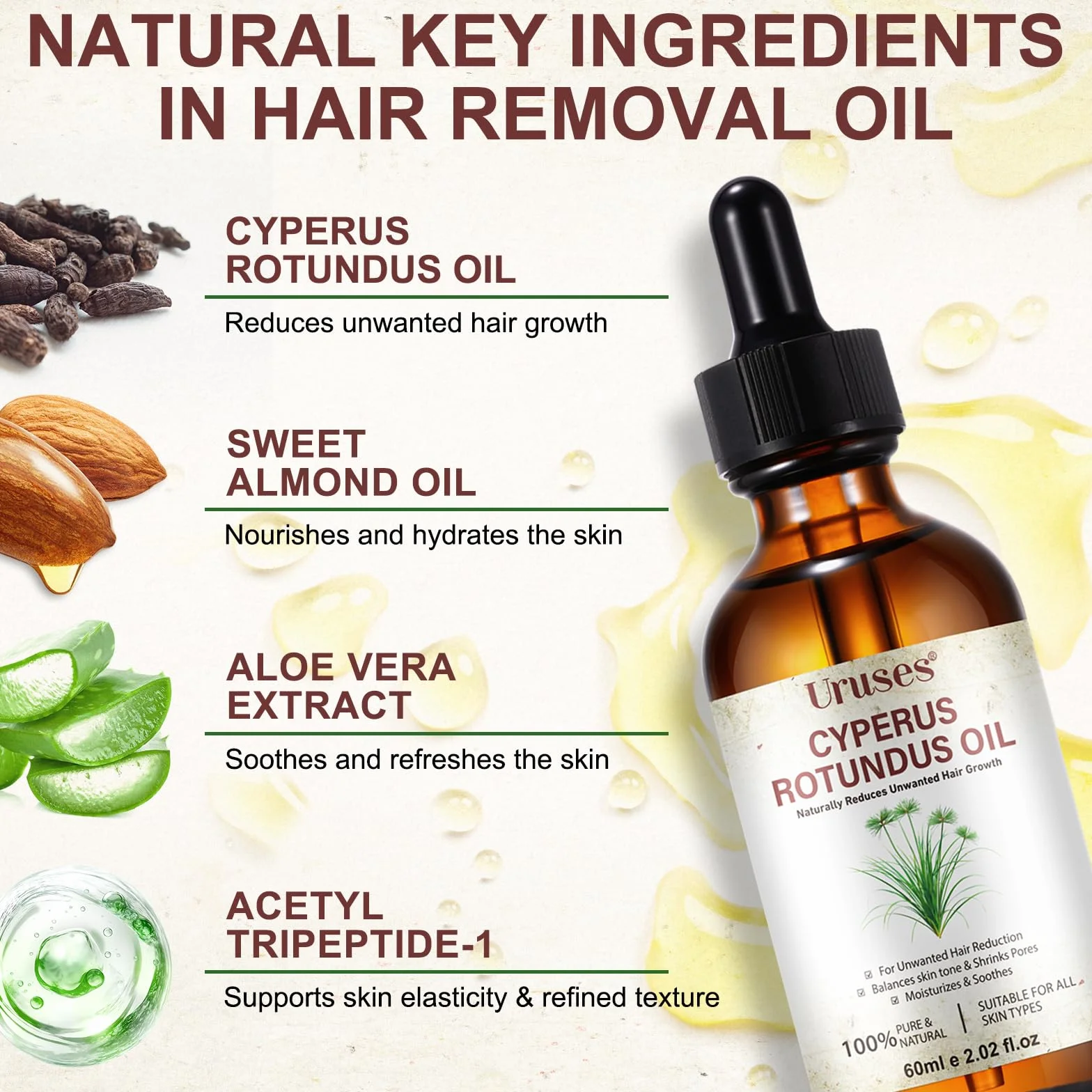 Olej Cyperus Rotundus do usuwania włosów 60 ml – Naturalny bloker DHT