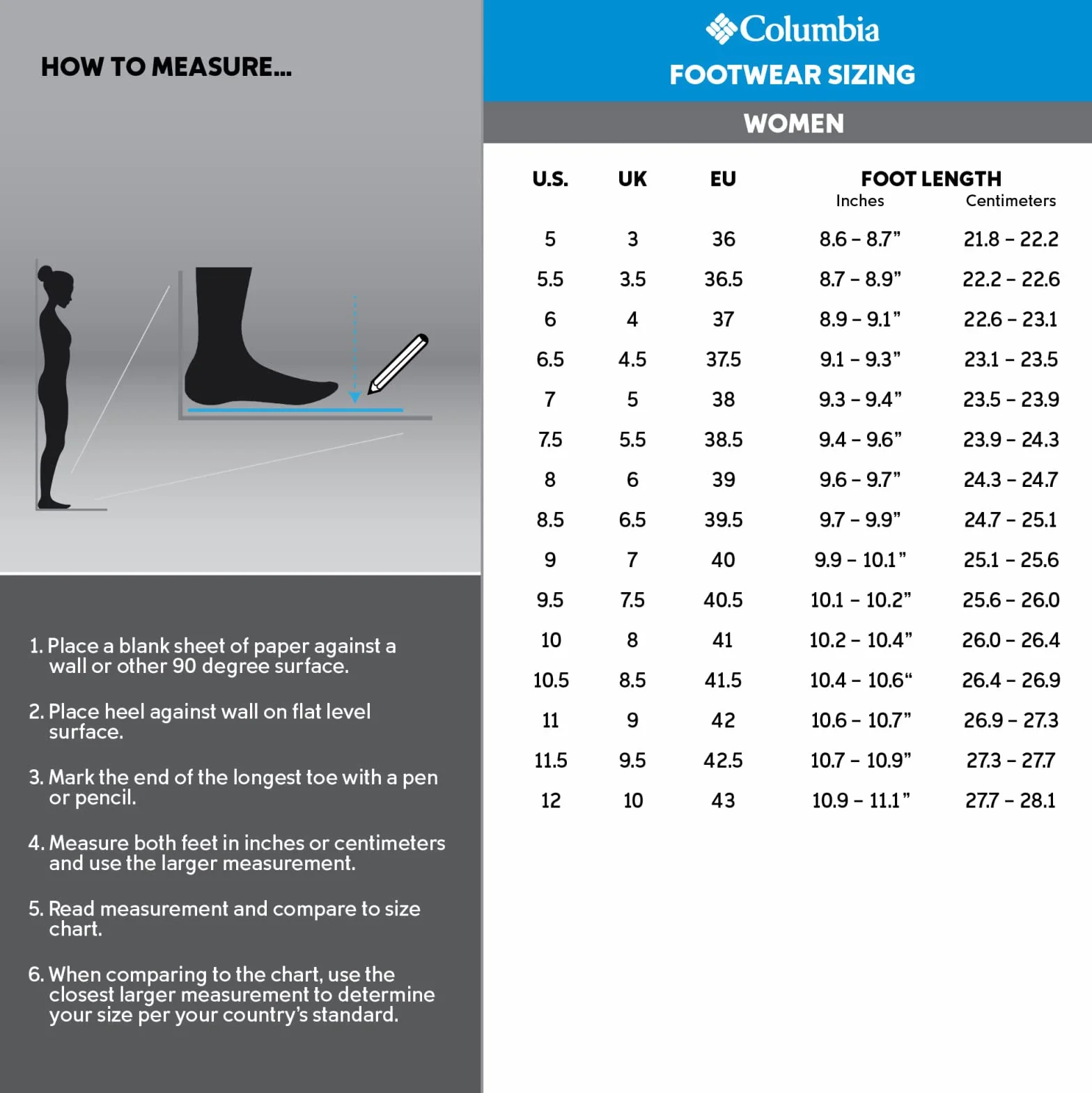 Columbia Kobiety Newton Ridge™ PlusMid Rise buty trekkingowe i turystyczne