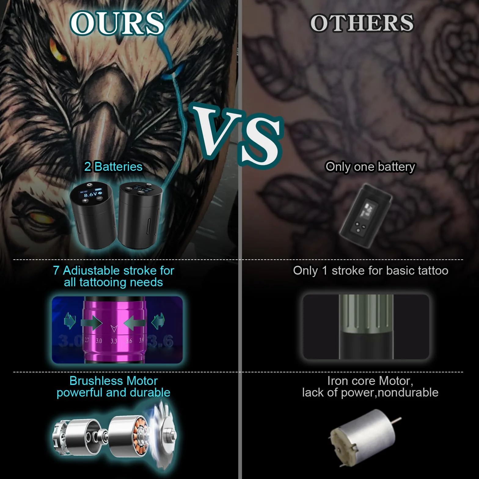 Solong Tattoo SL-TK0001EU-4 zestaw 2 baterii, 7 uderzeń, obrotowy pistolet do tatuażu z cyfrowym wyświetlaczem LCD, 40 igieł do kartridży, 30 ml, czarny tusz dla początkujących i artystów