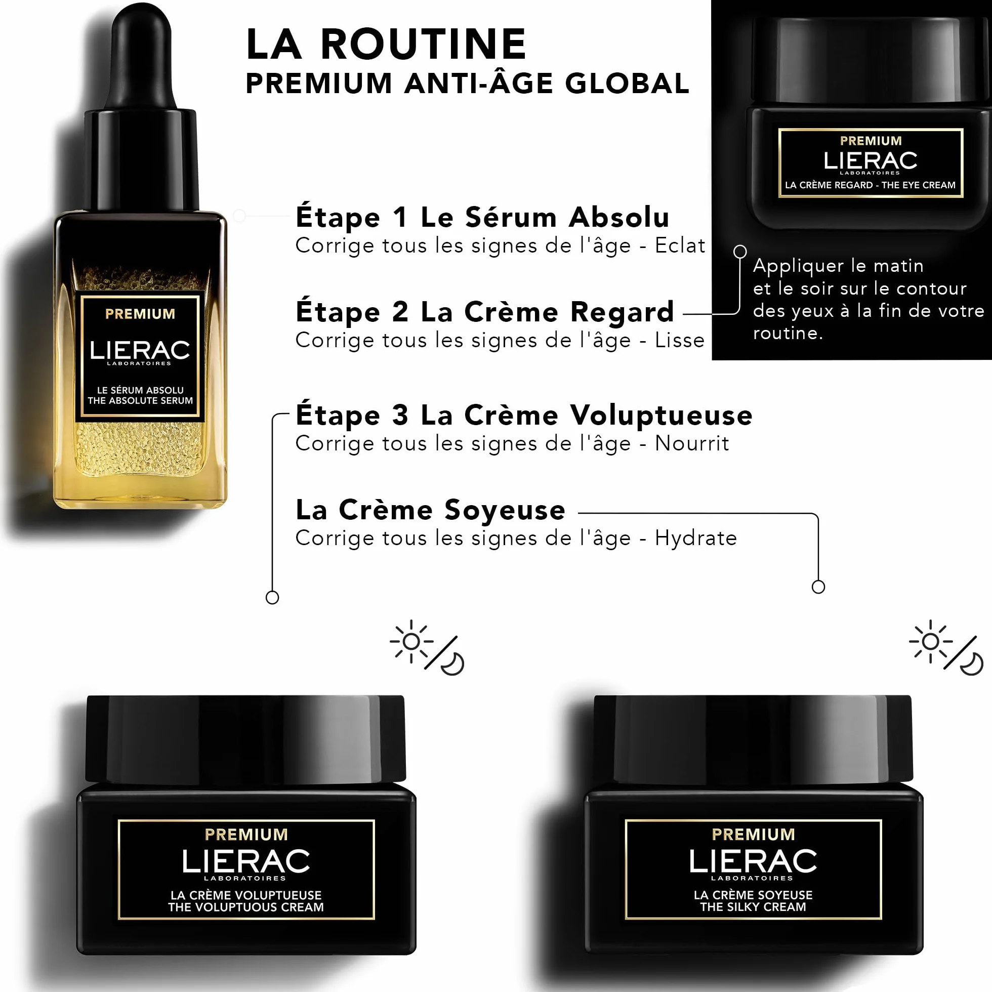 LIERAC Premium krem pod oczy 20 ml