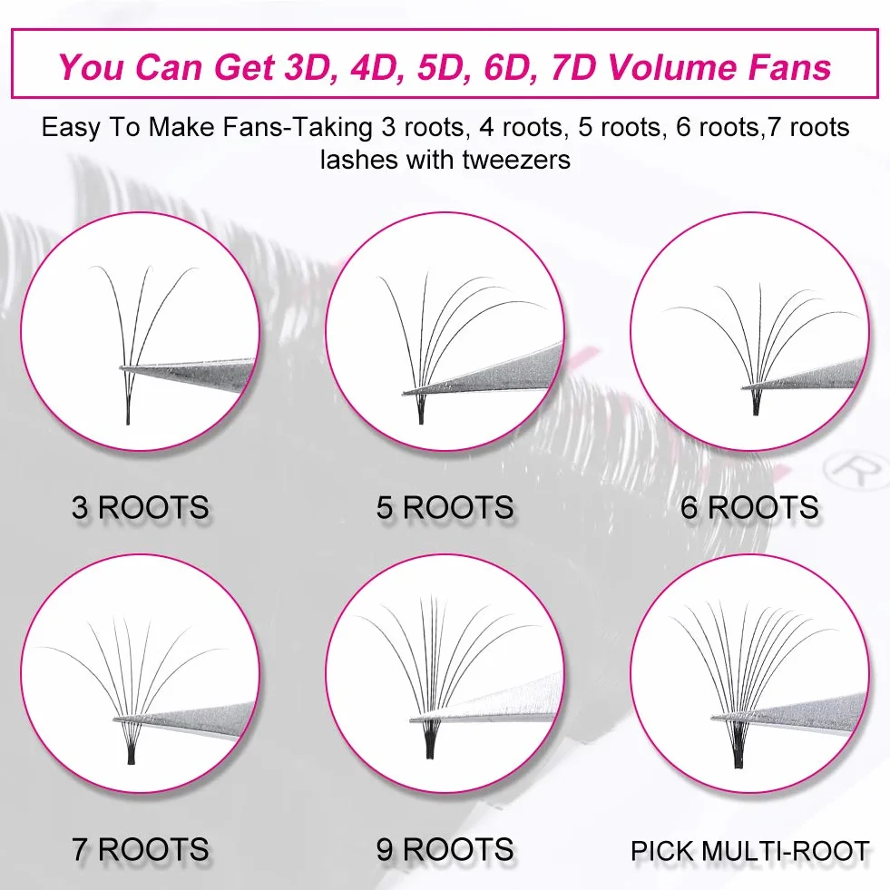 Easy Fan Lashes FADLASH 0.07mm C Curl 12mm Pojedyncza Długość Self Fanning Przedłużenie Rzęs Objętość Rosyjska Russian Easy Fan Eyelash(0.07-C-12mm)