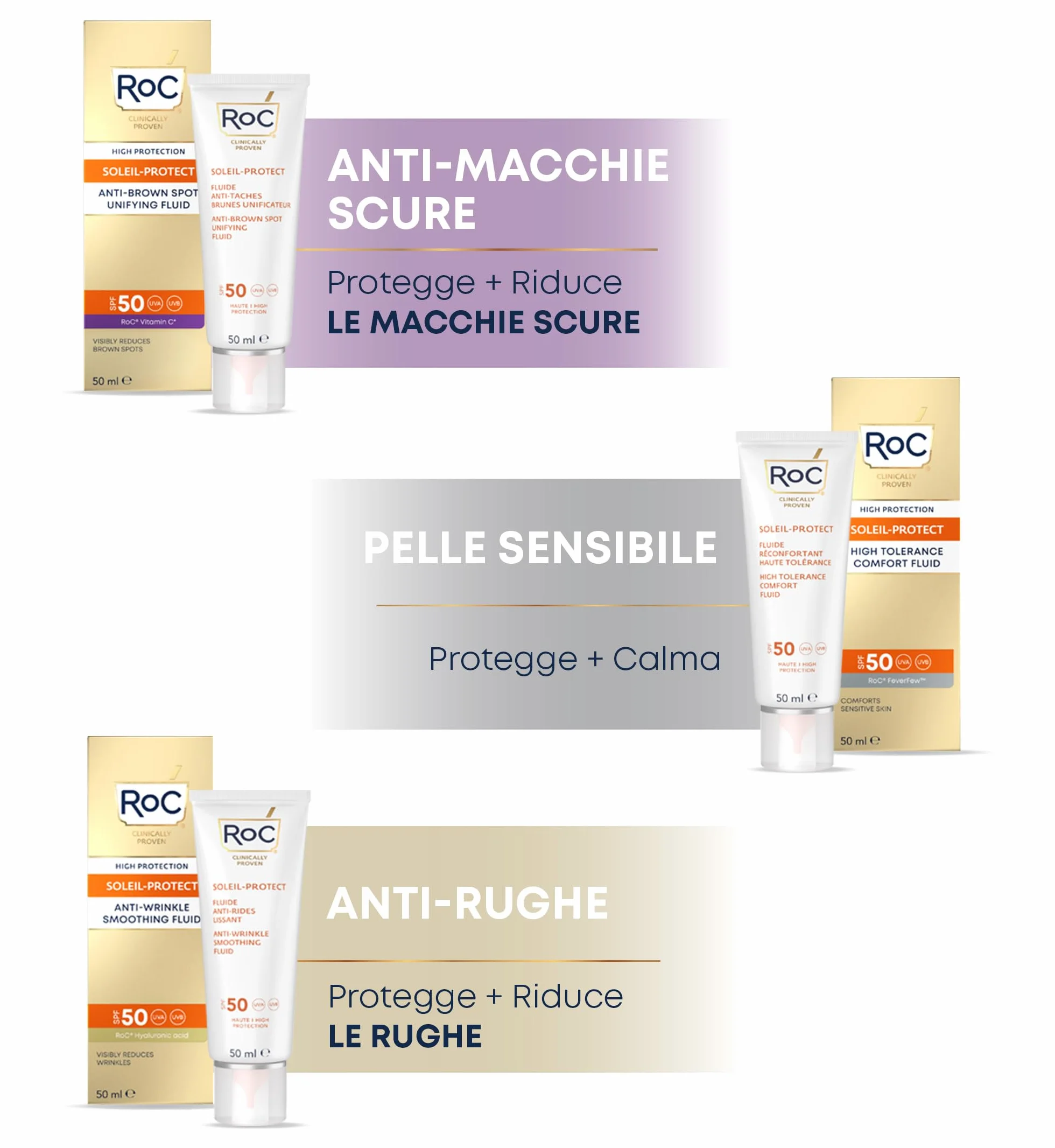 ROC Soleil-Protect Anti-Wrinkle Smoothing Fluid SPF50 50 ml