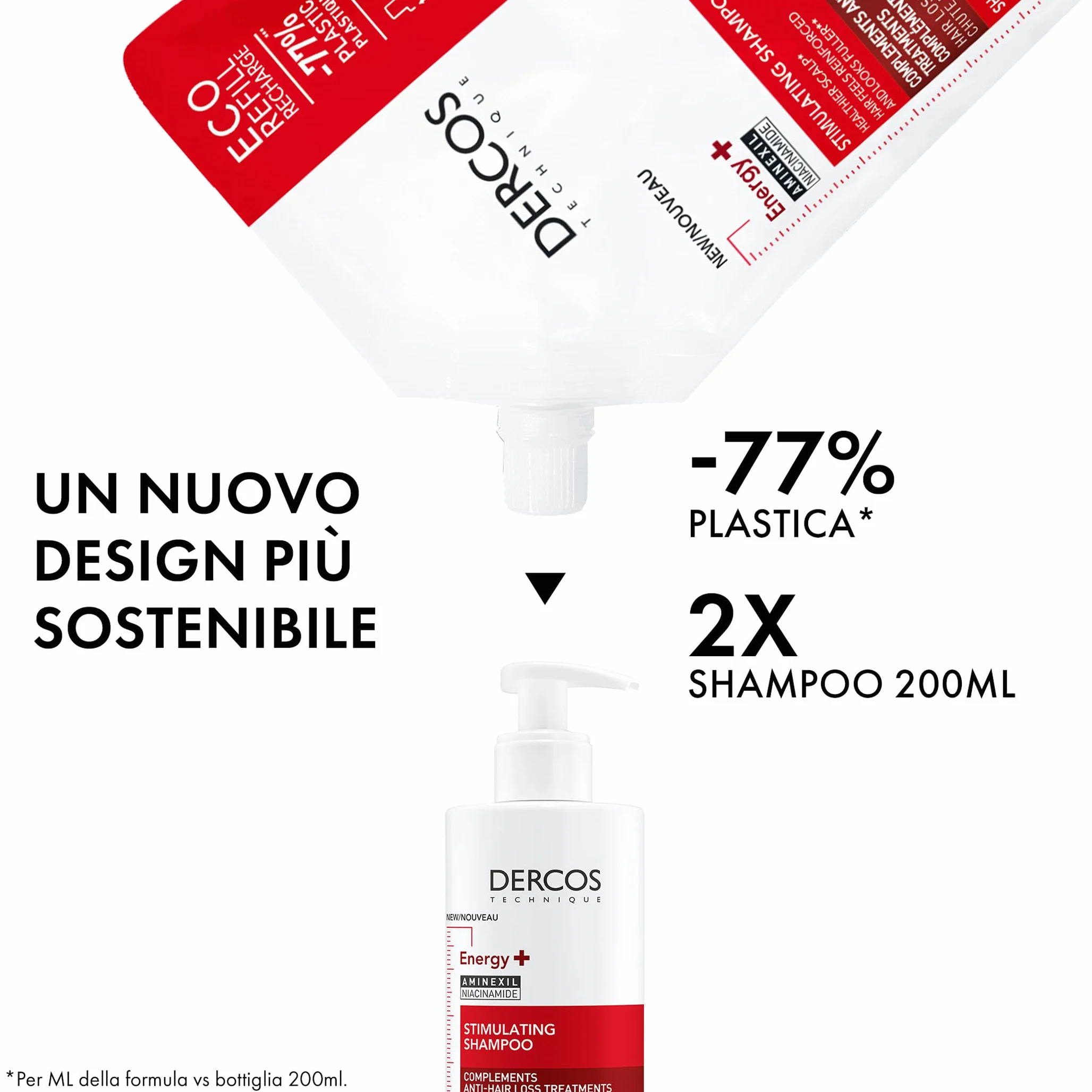 Vichy Energising Szampon 400 ml Biały Czerwony