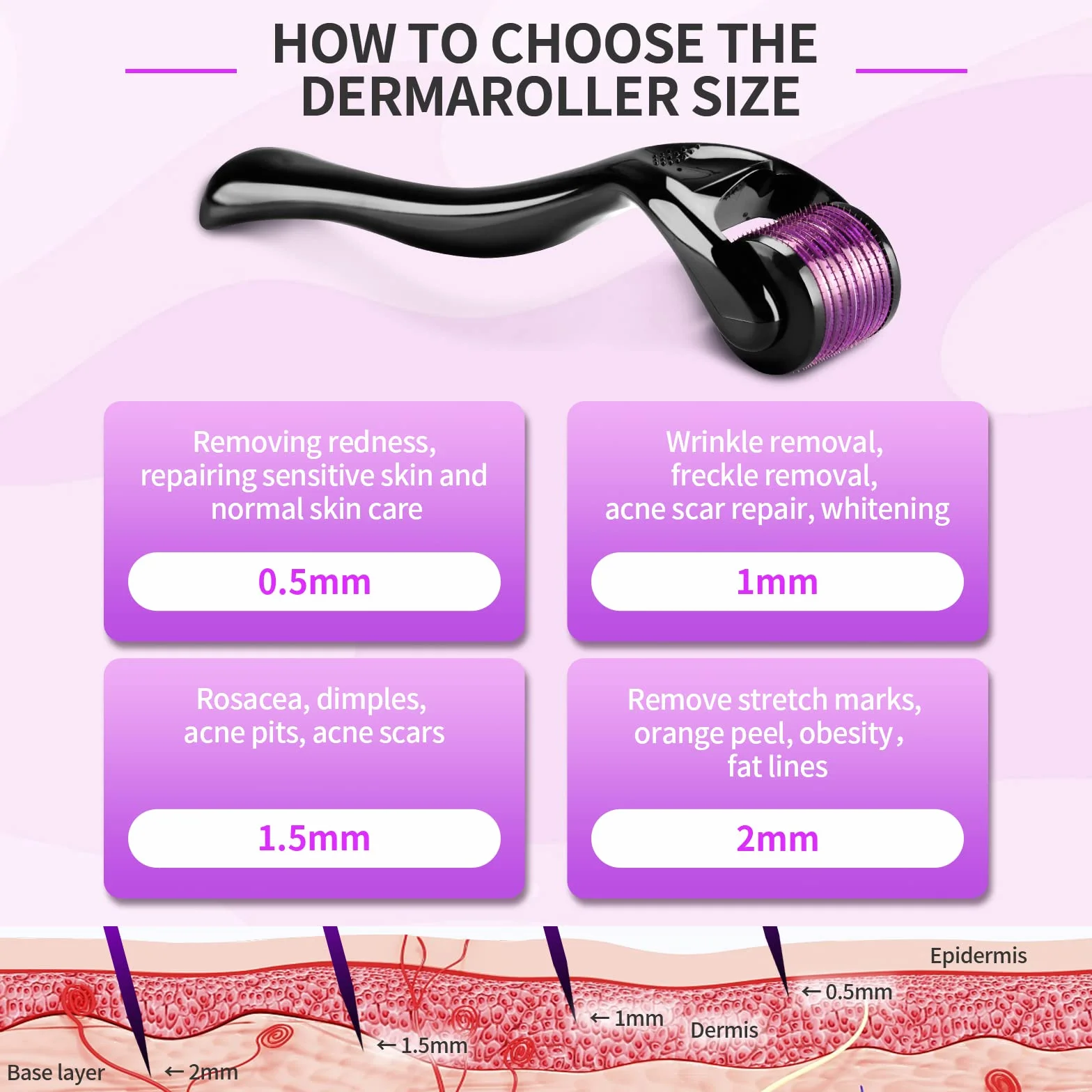 Derma-roller 0,5 mm, 540 tytanowy wałek z mikroigłami do skóry twarzy, odmładzająca, przeciwzmarszczkowa, regeneracja skóry, wypadanie włosów, blizny po trądziku, rozstępy