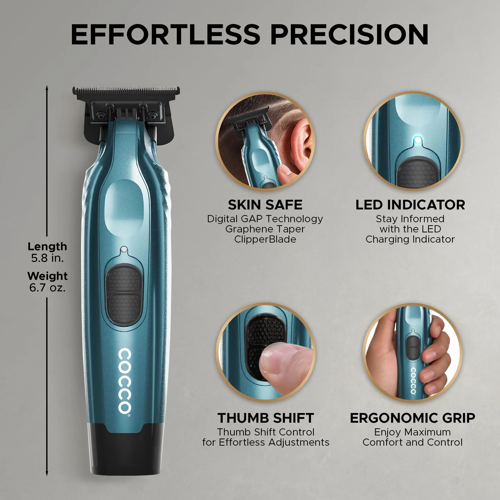Cocco® Hyper Veloce Pro Trimmer Collection: Precyzyjne trymery z Graphene Blade, silnik prądu stałego, całkowicie metalowe