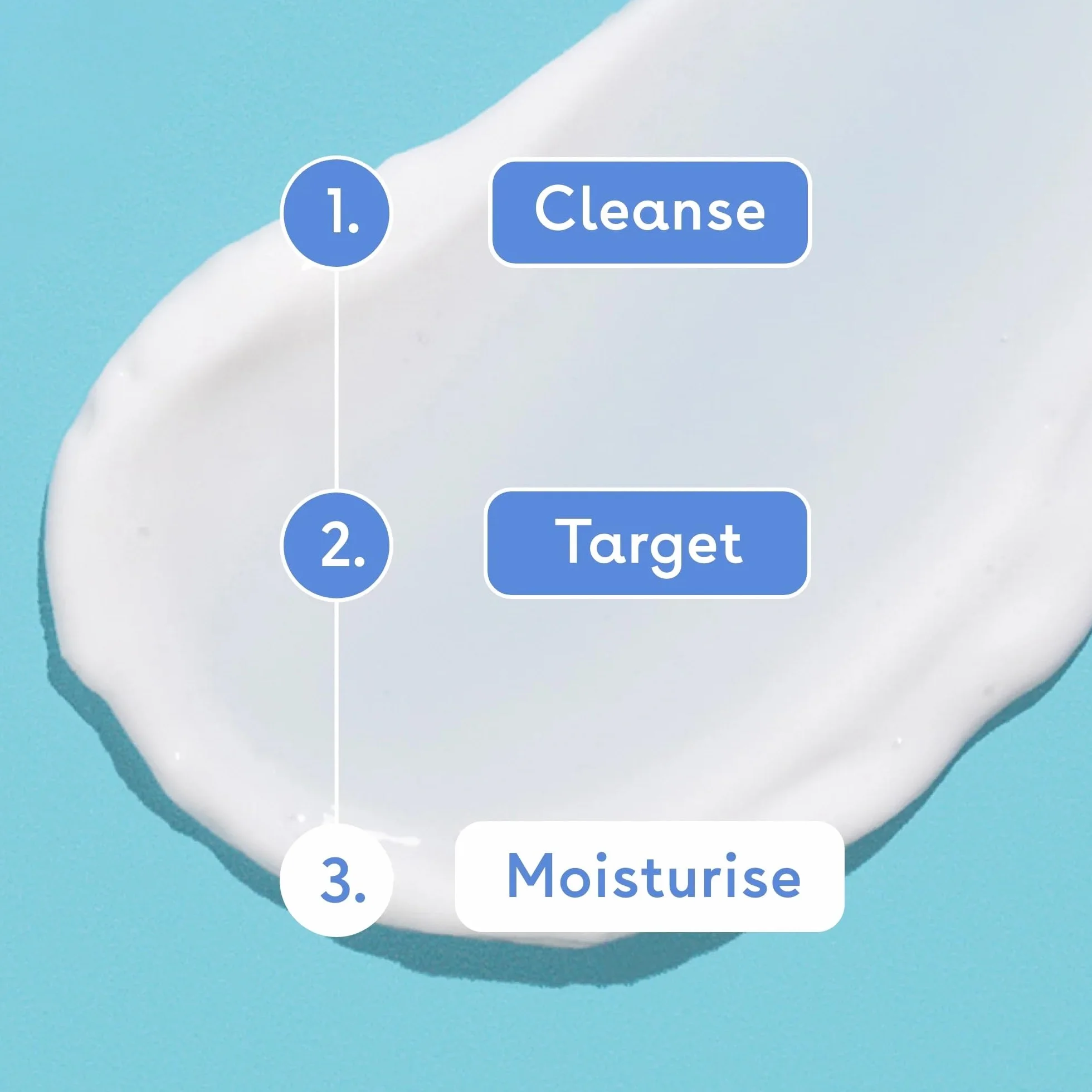 Q+A AHA peeling do ciała i balsam do ciała z kwasem salicylowym