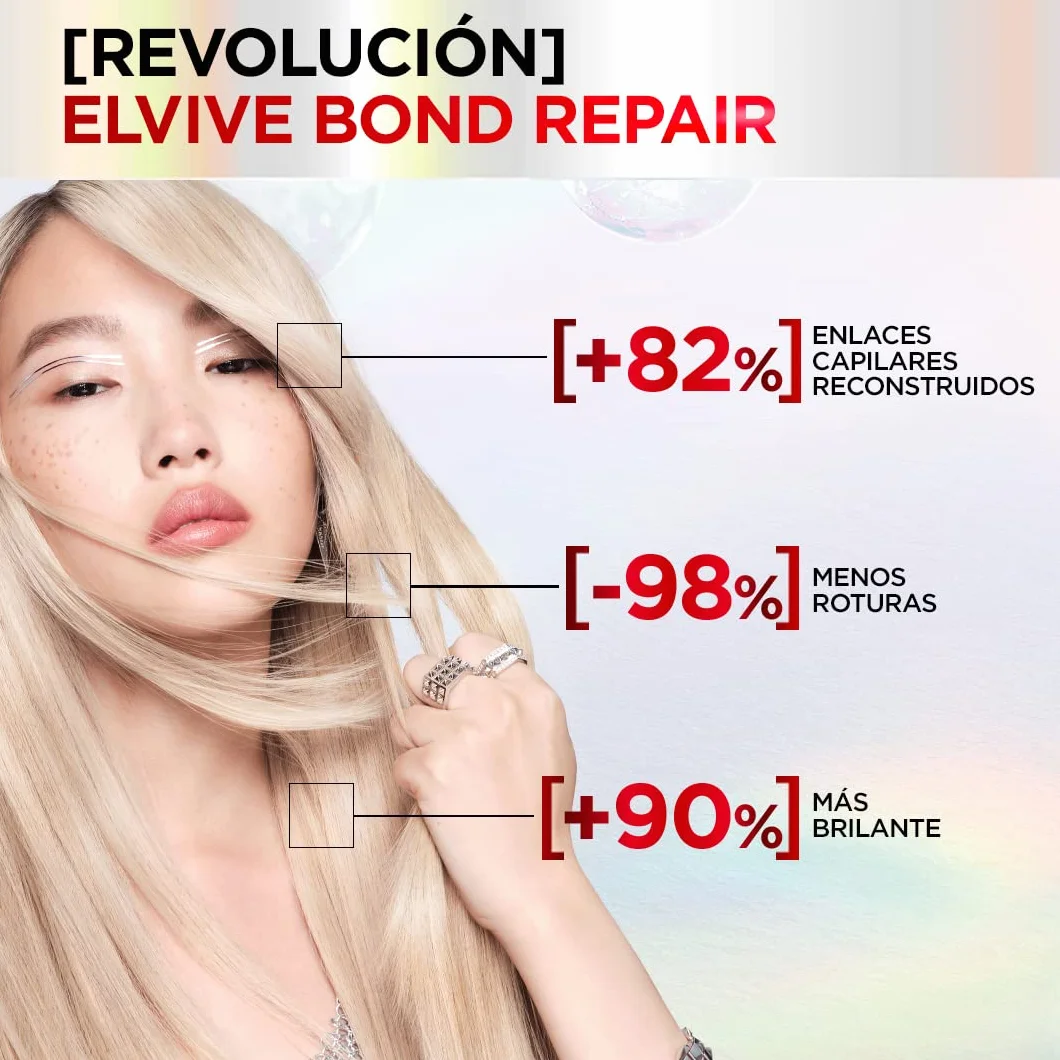 L'Oréal Paris Elvive Bond Repair Szampon bez siarczanów, Odżywka, Zabieg do naprawy zniszczonych włosów
