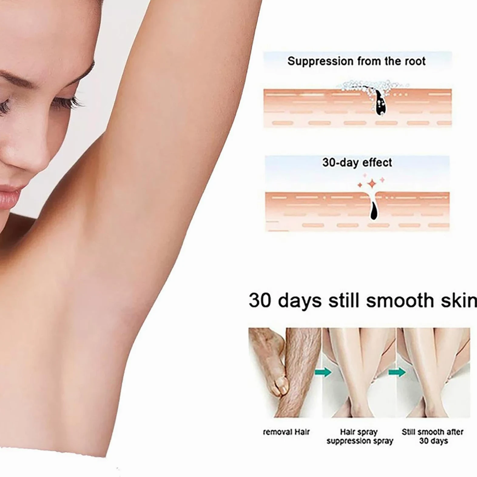 Body Hair Removal Spray 200 ml delikatna formuła bezpieczne dla wrażliwej skóry