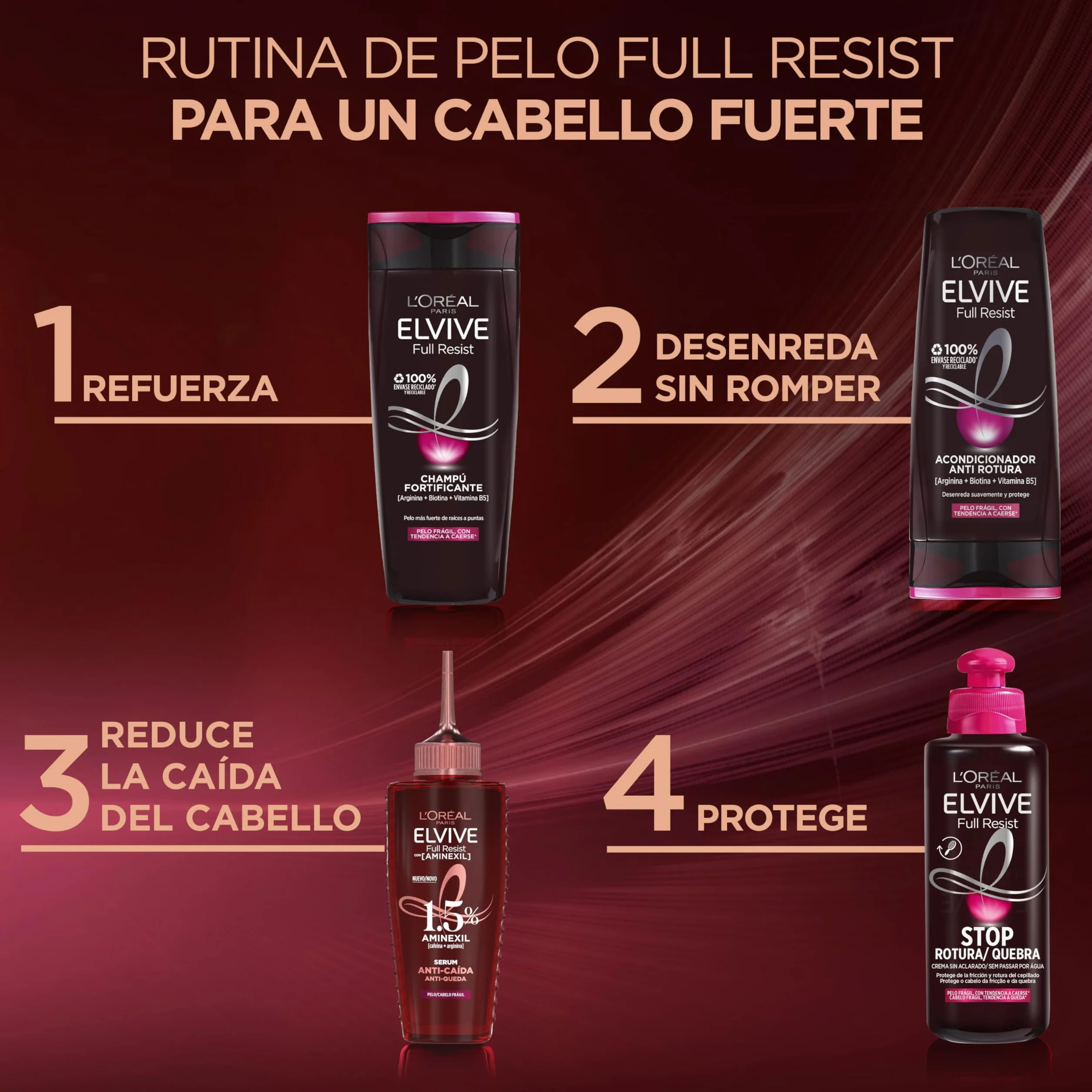 L’Oréal Paris Elvive Anti Hair Fall Serum do Włosów, 102 ml