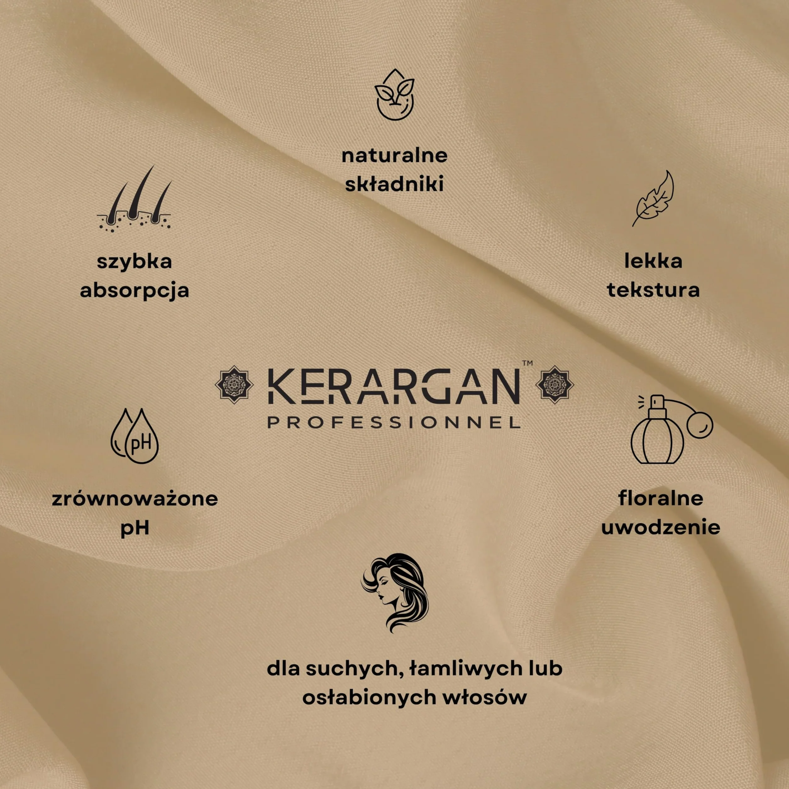 Kerargan Szampon Przeciw Wypadaniu Włosów z Olejem Rycynowym 500ml Wzmacniający