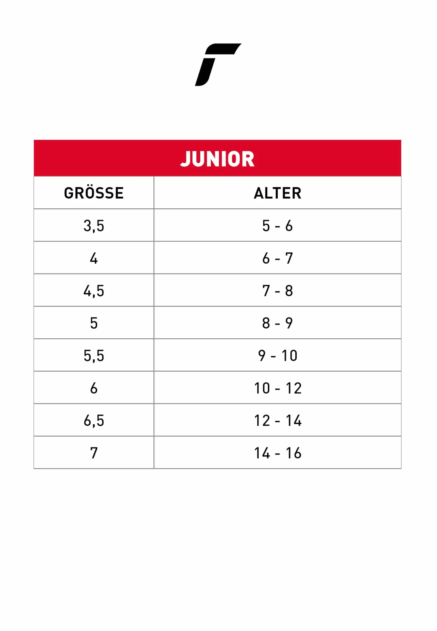 Reusch Connor R-tex Xt Junior rękawice chłopięce