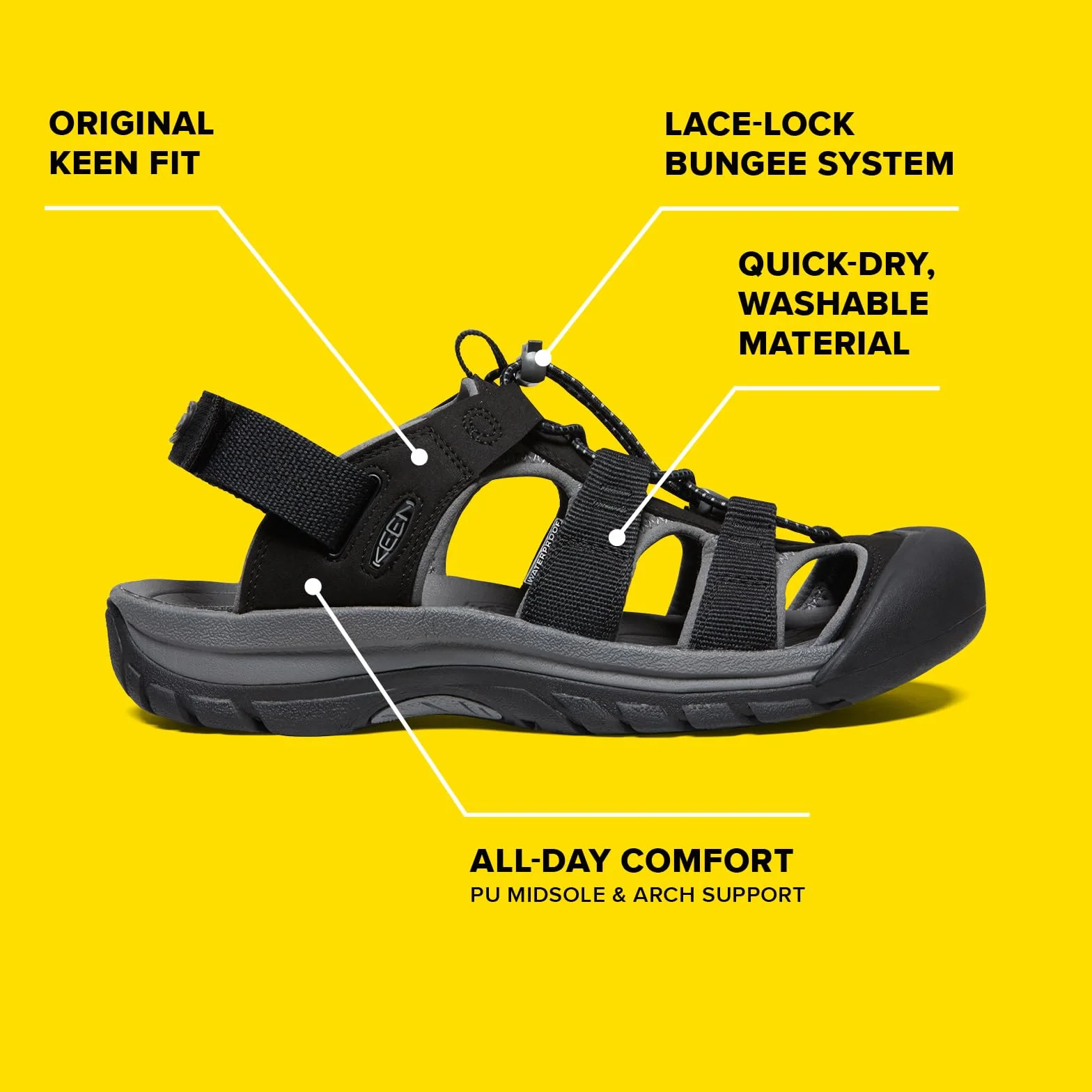 Keen Męskie sandały outdoorowe 1022272_40, czarne, UE