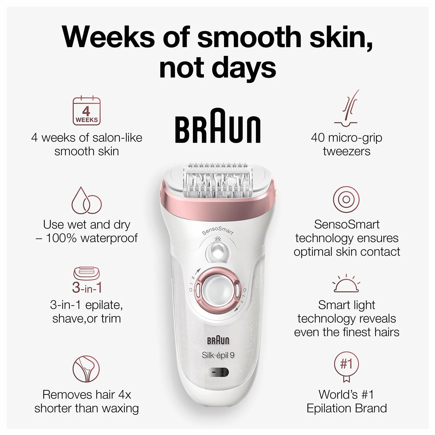 Braun Silk-Épil 9 9-720 4210201285267 Depilator, Różowe Złoto/Biały, 6 Elementów