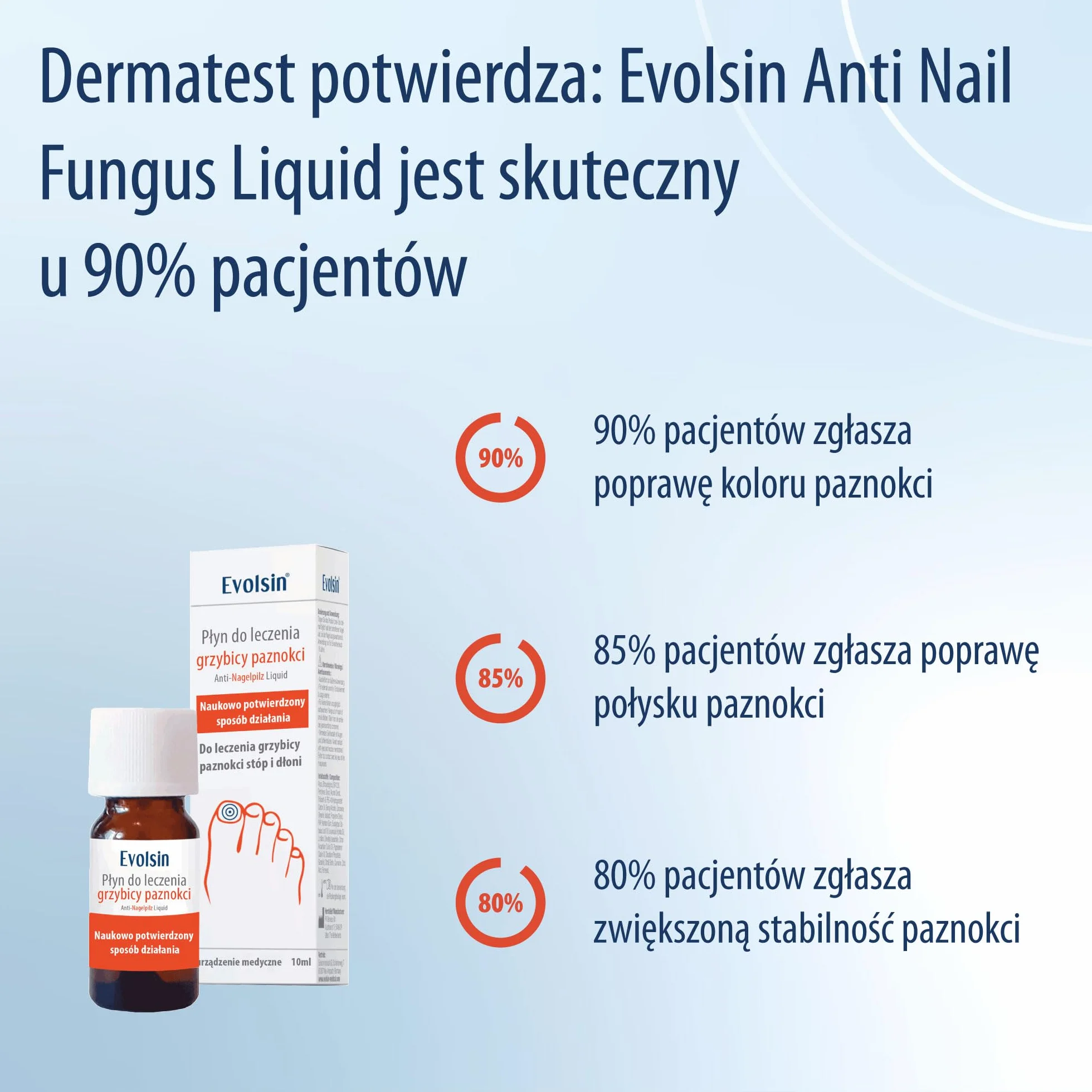 Evolsin® Płyn na grzybicę paznokci I Skuteczność potwierdzona naukowo I Odpowiedni dla diabetyków I Wyrób medyczny I Lakier przeciwgrzybiczy do paznokci stóp i dłoni I Utwardzacz do paznokci