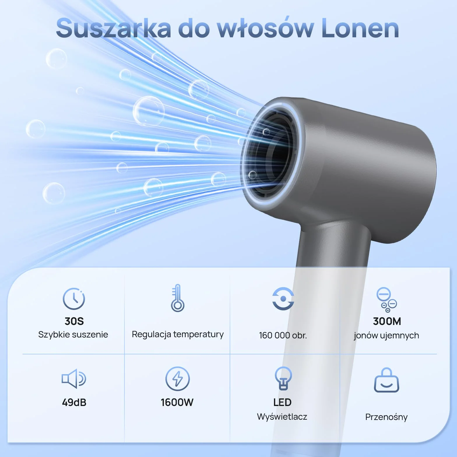 MANKIW Suszarka do włosów profesjonalna, 300 milionów jonów ujemnych, silnik bezszczotkowy 160 000 obr/min, wyświetlacz LED