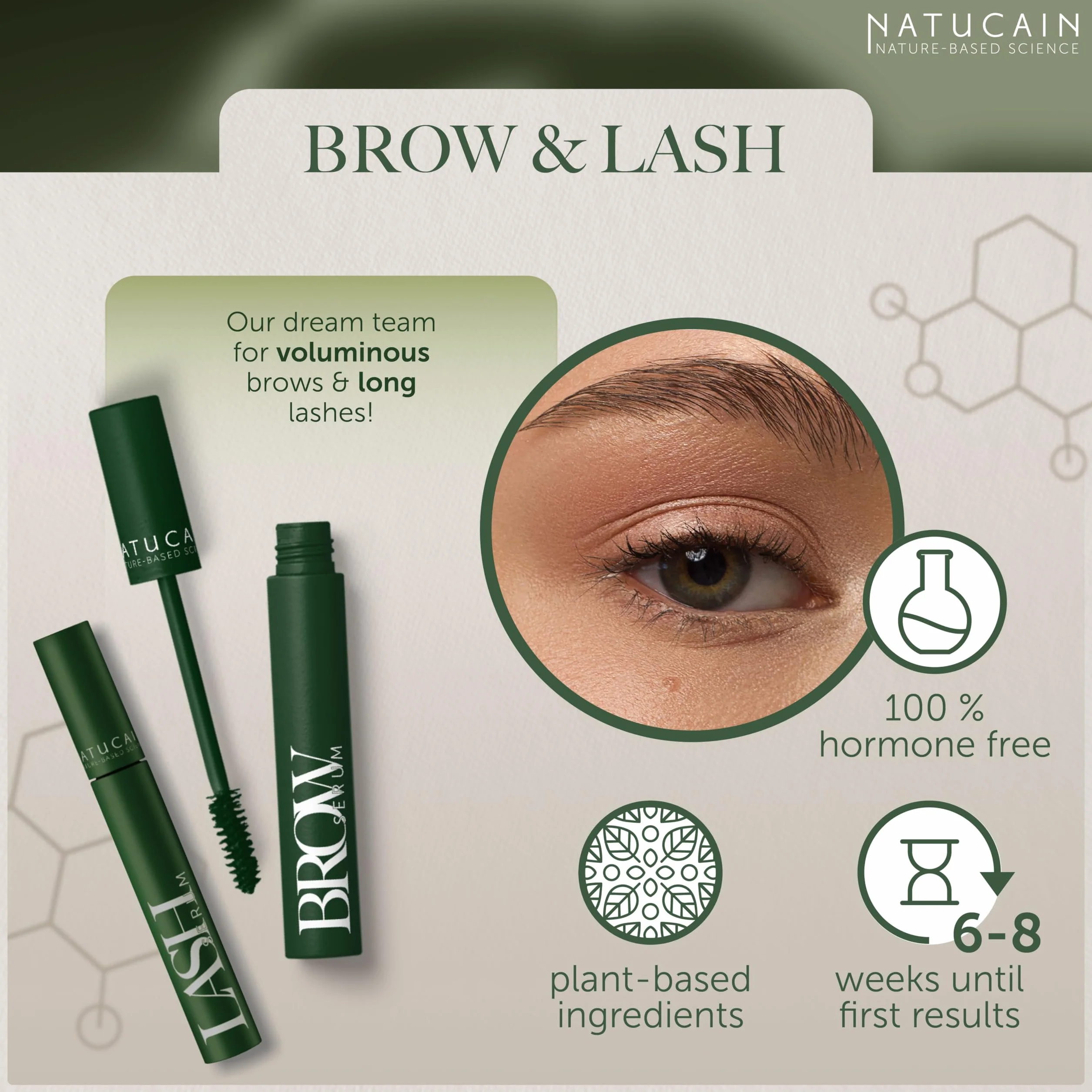 Natucain Eyebrow growth Serum dla doskonałych brwi 6.2ml Serum do wzrostu brwi 0 Hormony 100% Naturalne pochodzenie I 6-8 tygodni